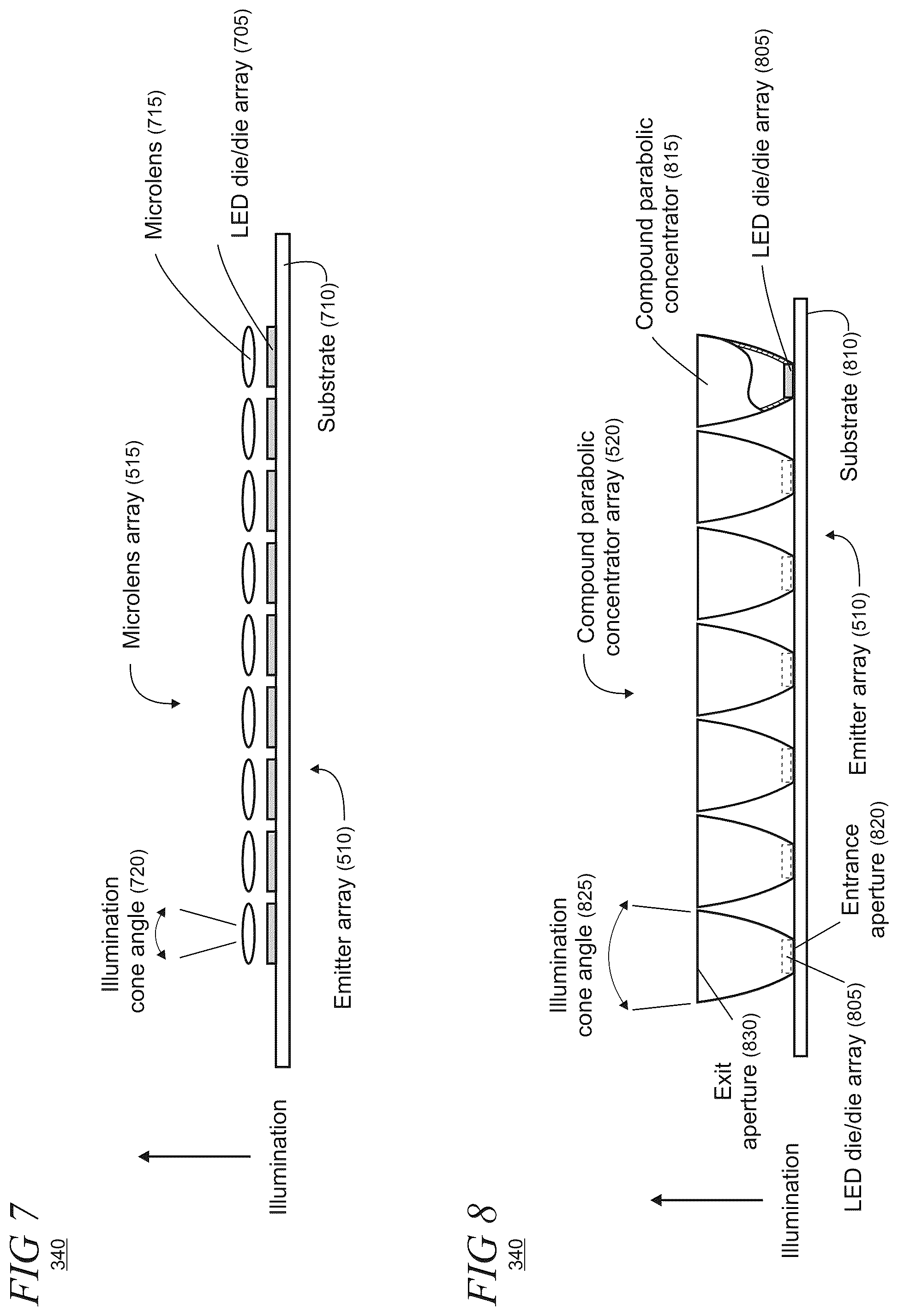Patent US12174385 Figure 7 – TIR prisms and use of backlight for LCoS microdisplay illumination