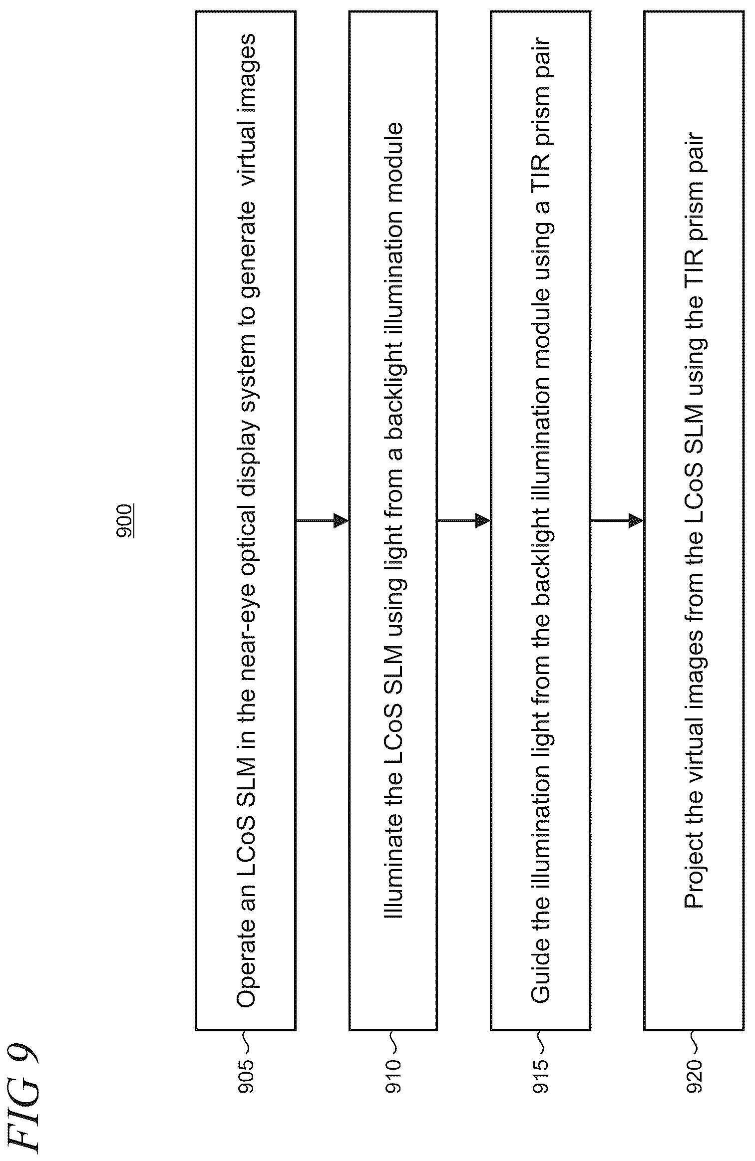 Patent US12174385 Figure 8 – TIR prisms and use of backlight for LCoS microdisplay illumination