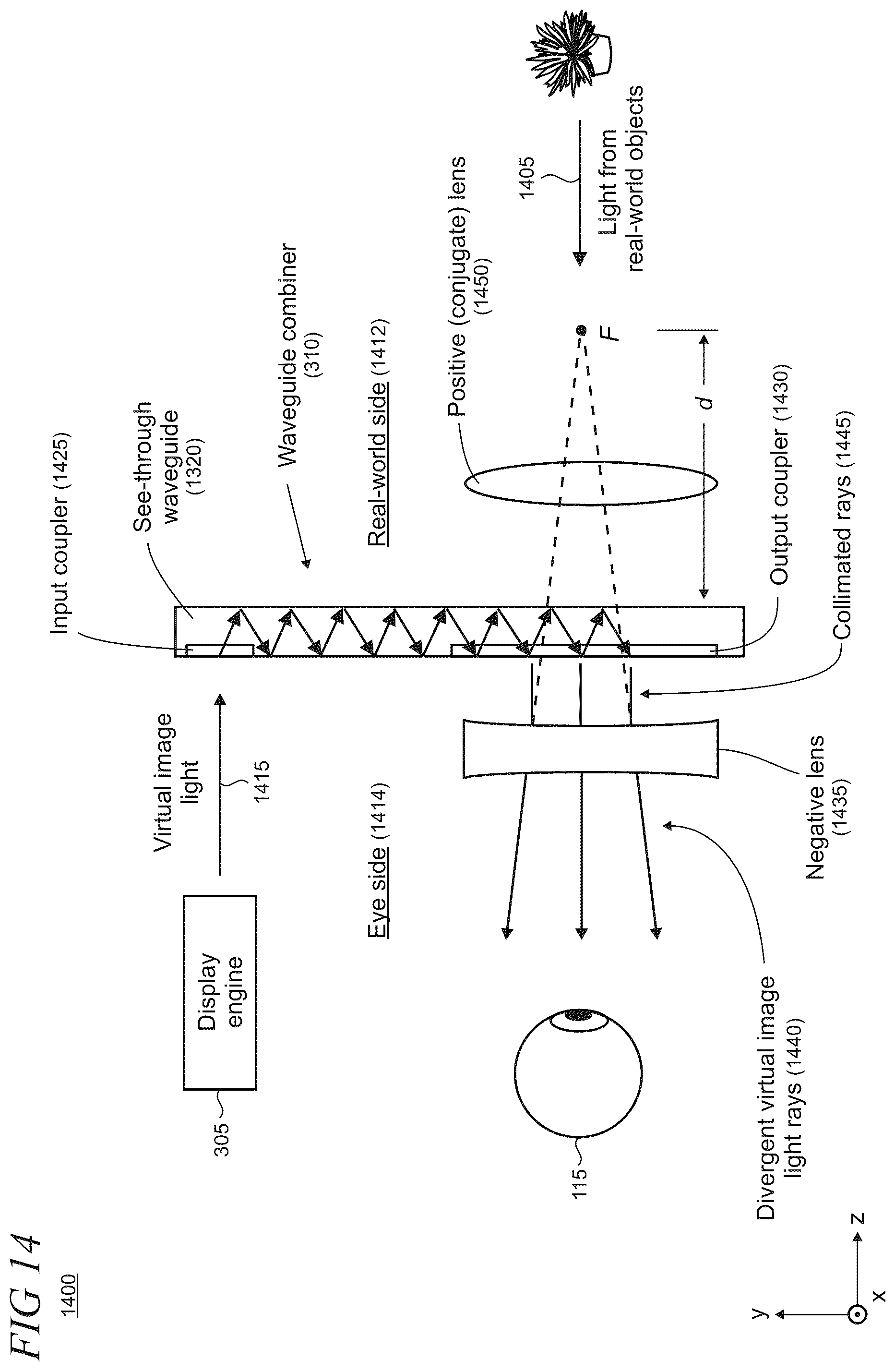 Patent US12174385 Figure 11 – TIR prisms and use of backlight for LCoS microdisplay illumination