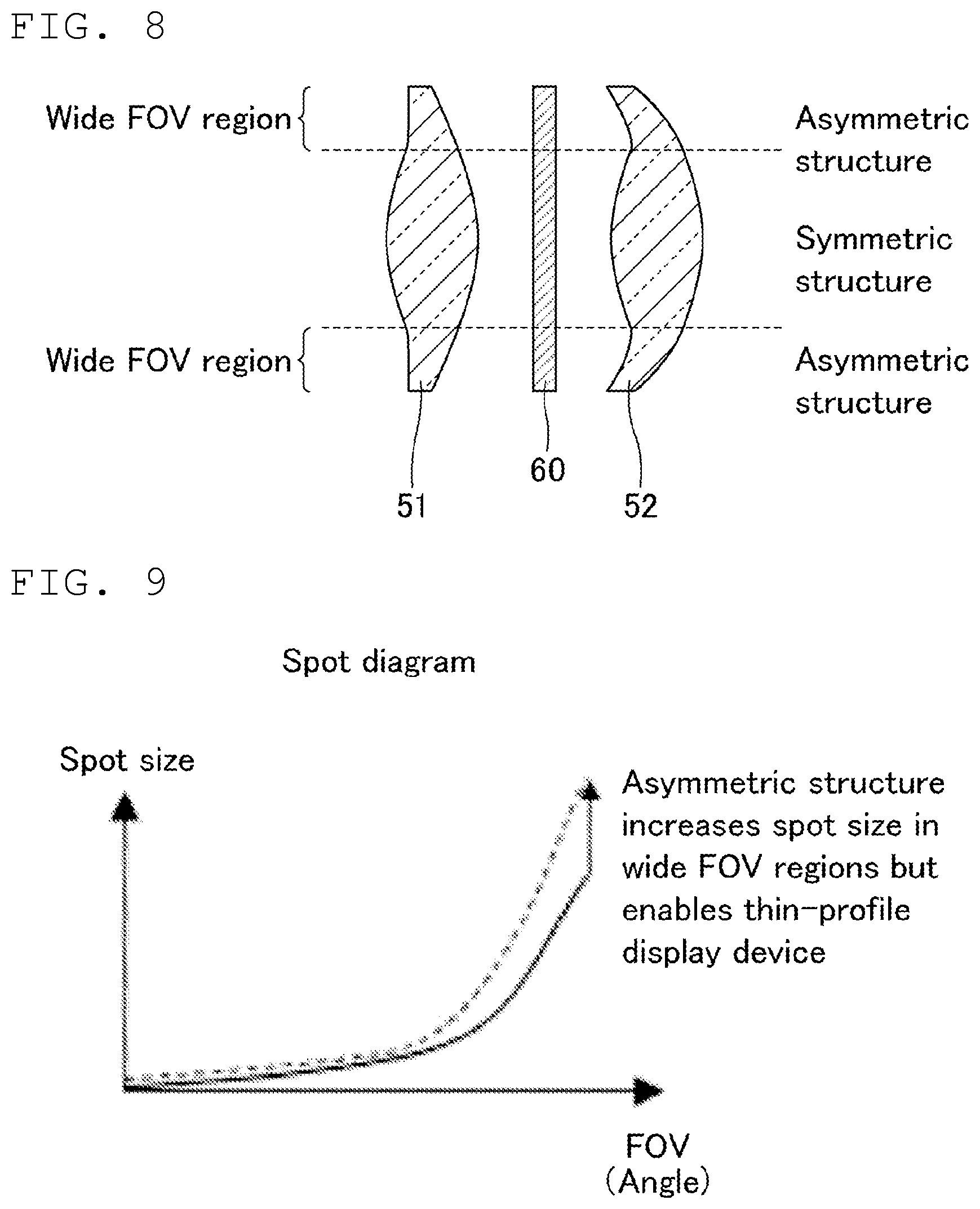 Patent US12174386 Figure 7 – Display device including a first lens and a second lens having shapes asymmetric about a semi-transparent mirror, and head-mounted display