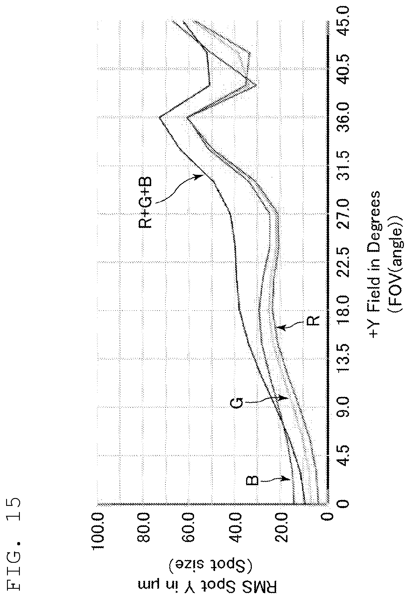 Patent US12174386 Figure 12 – Display device including a first lens and a second lens having shapes asymmetric about a semi-transparent mirror, and head-mounted display