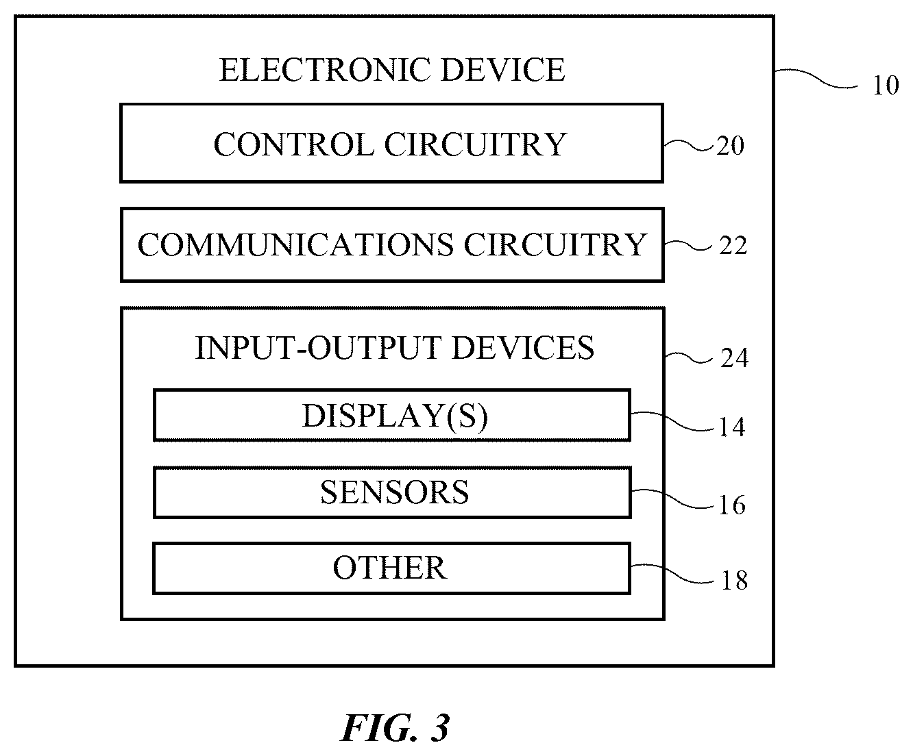 Patent US12174391 Figure 2 – Electronic devices with deformation sensors
