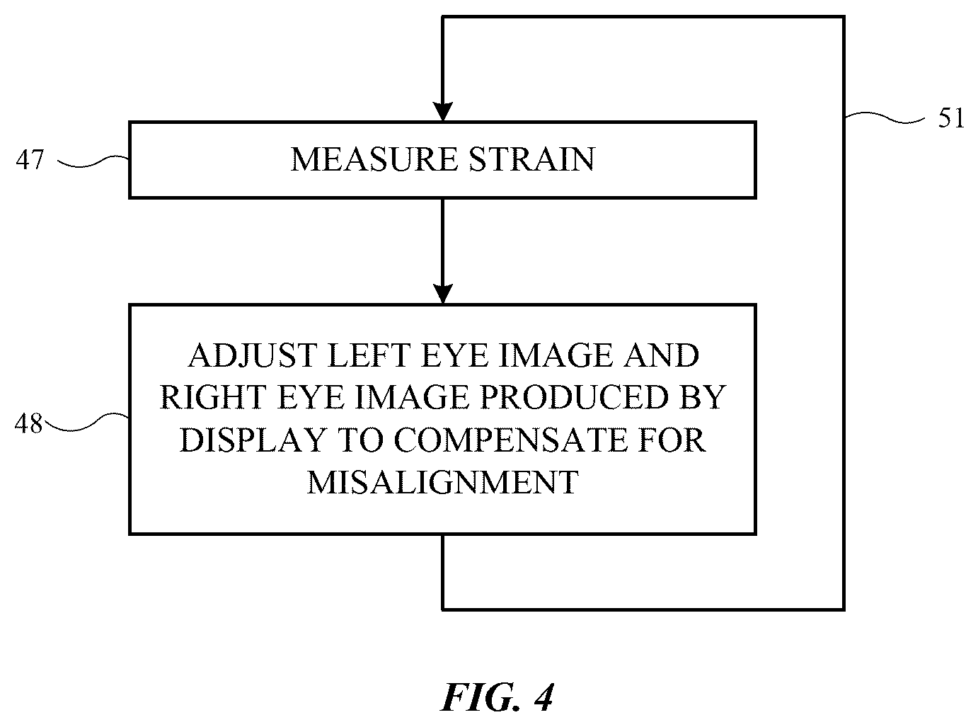 Patent US12174391 Figure 3 – Electronic devices with deformation sensors