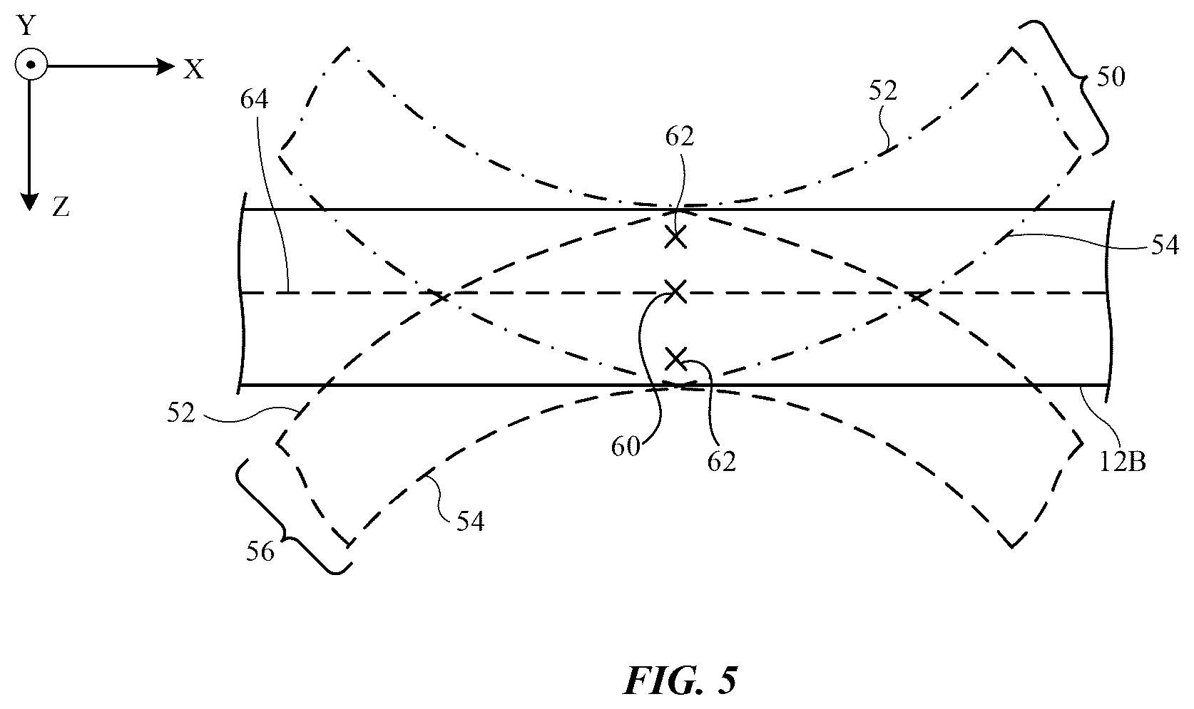 Patent US12174391 Figure 4 – Electronic devices with deformation sensors