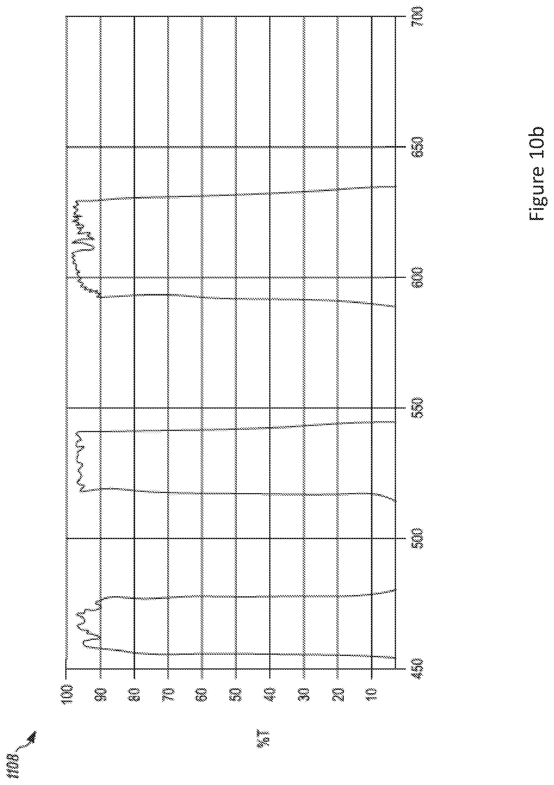 Patent US12174393 Figure 11 – Modular systems for head-worn computers