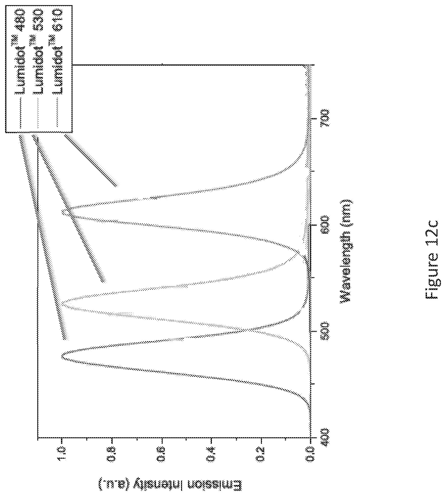 Patent US12174393 Figure 15 – Modular systems for head-worn computers