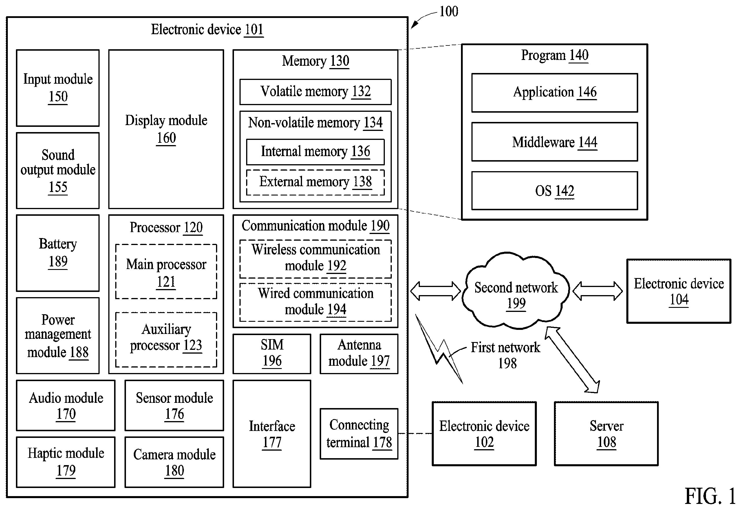 Patent US12174394 Figure 1 – Method for providing augmented reality content in vehicle, and wearable device and electronic device performing the same