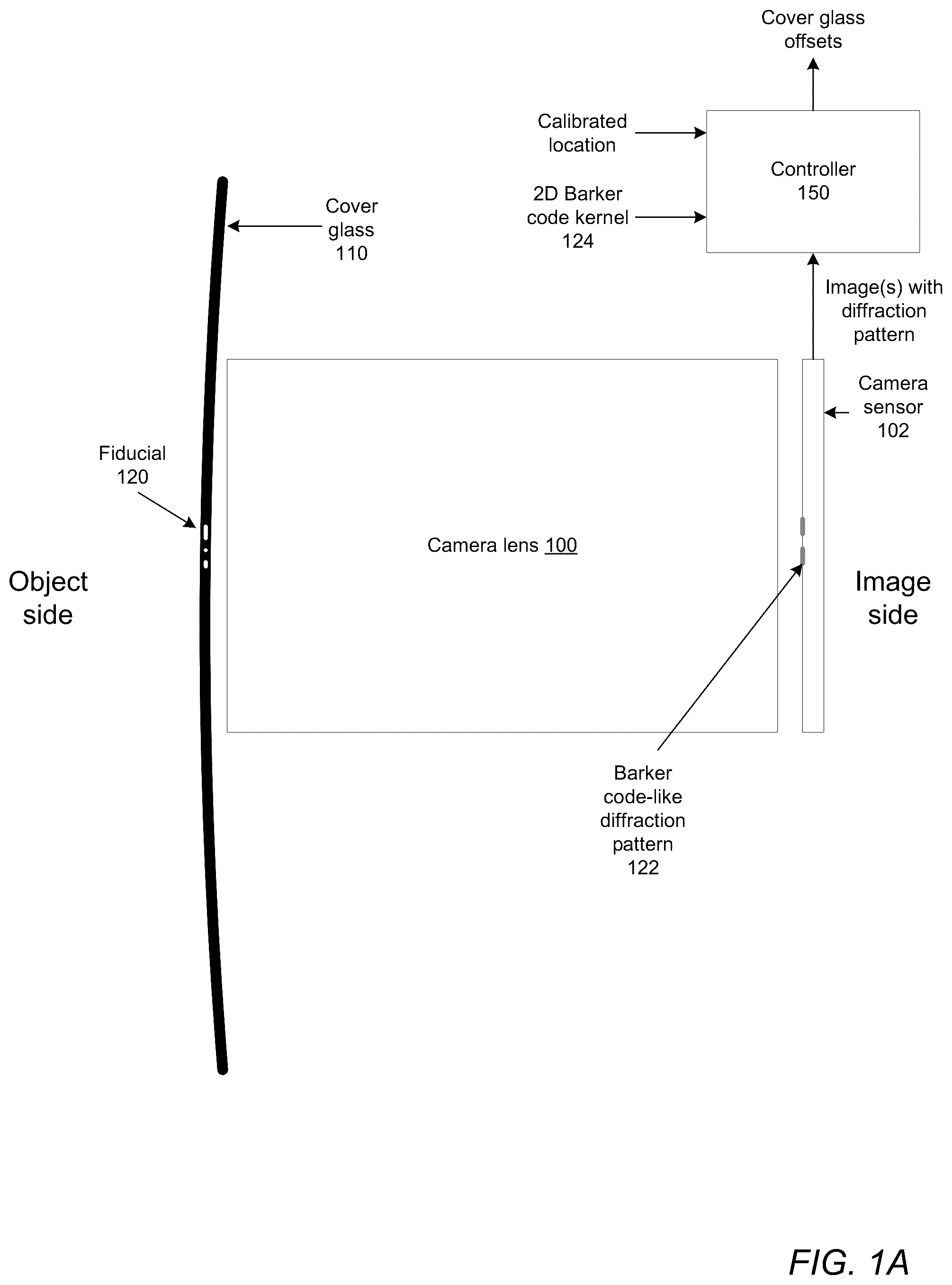 Patent US12174396 Figure 1 – Object localization system