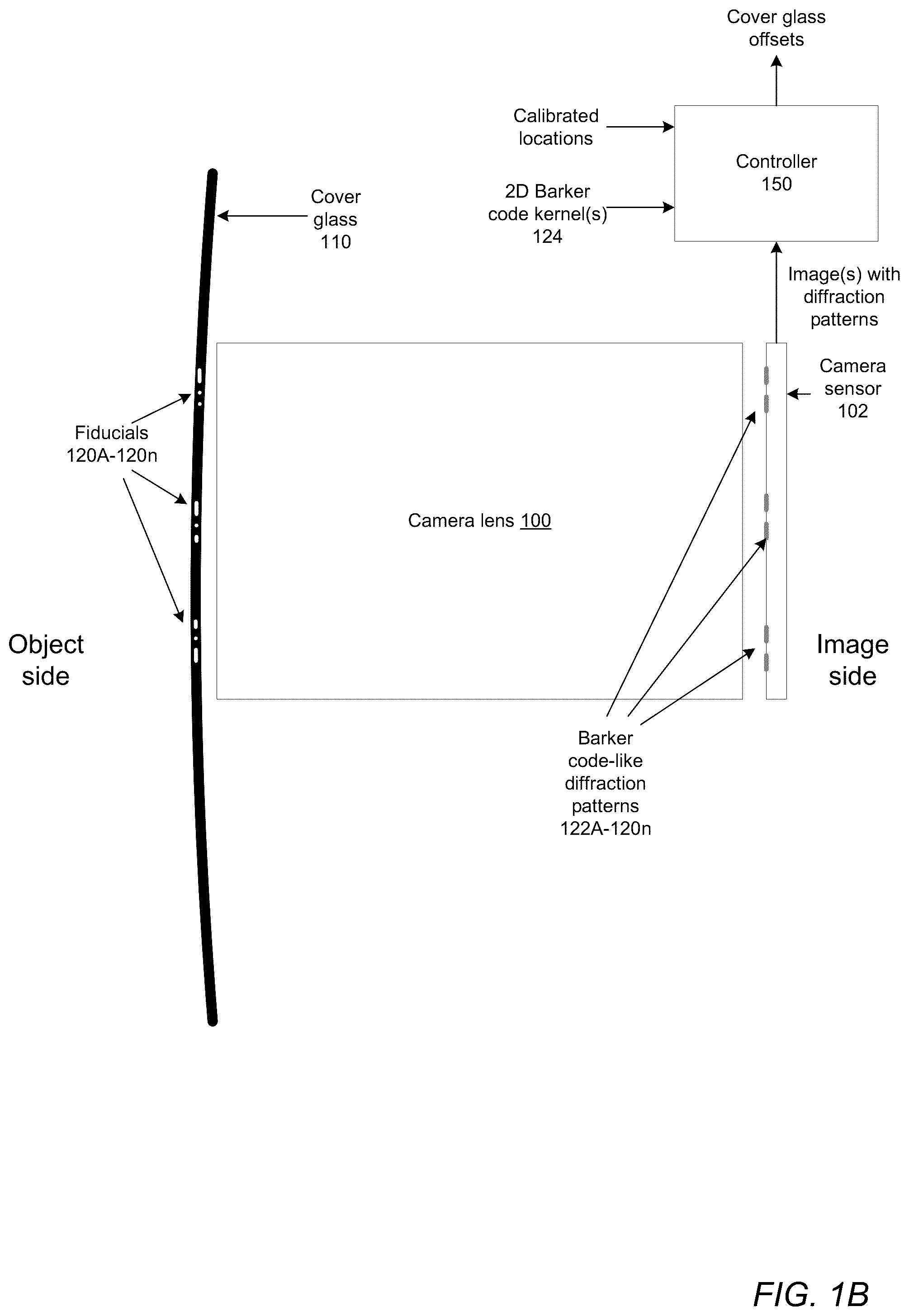 Patent US12174396 Figure 2 – Object localization system