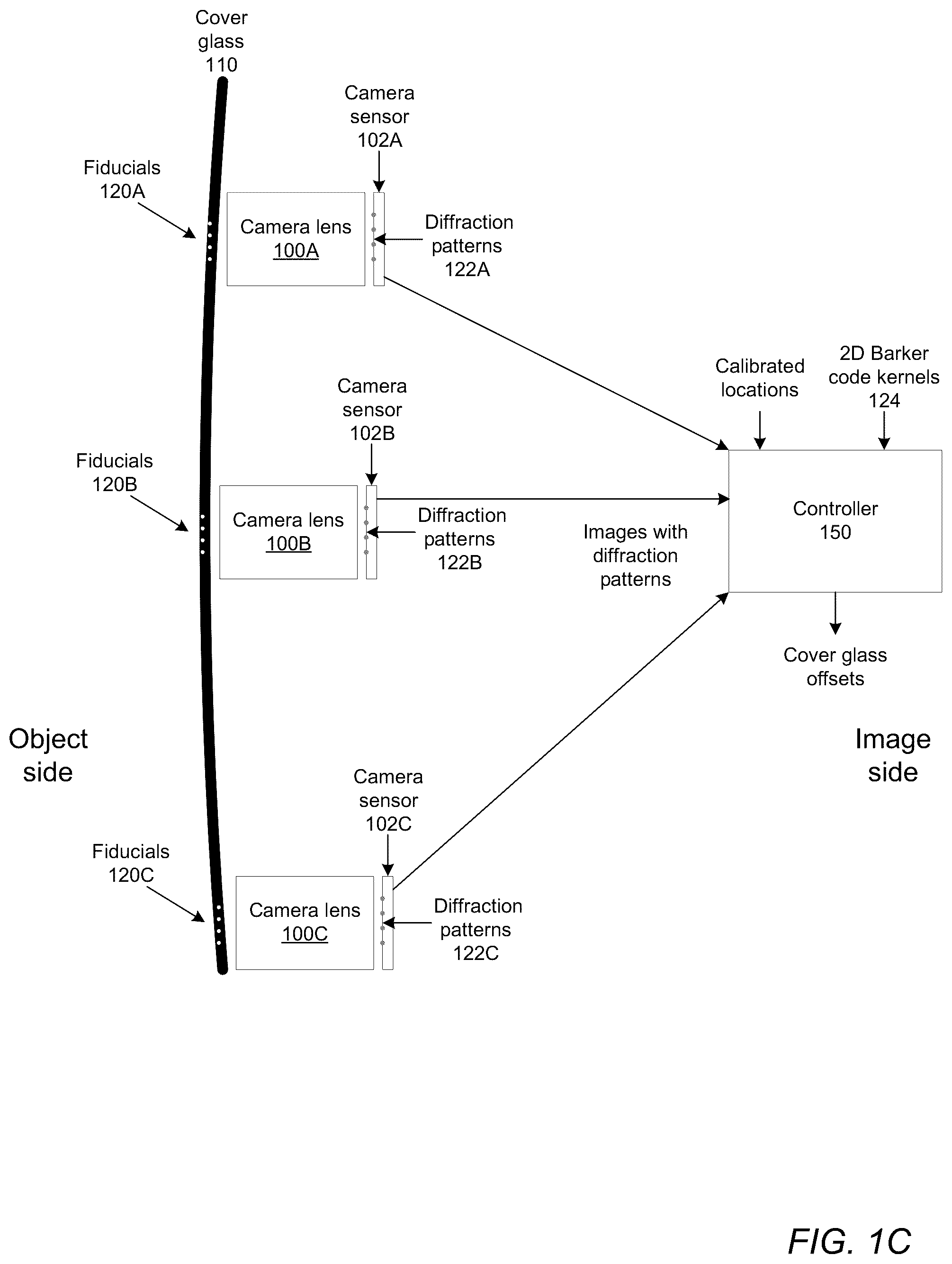 Patent US12174396 Figure 3 – Object localization system