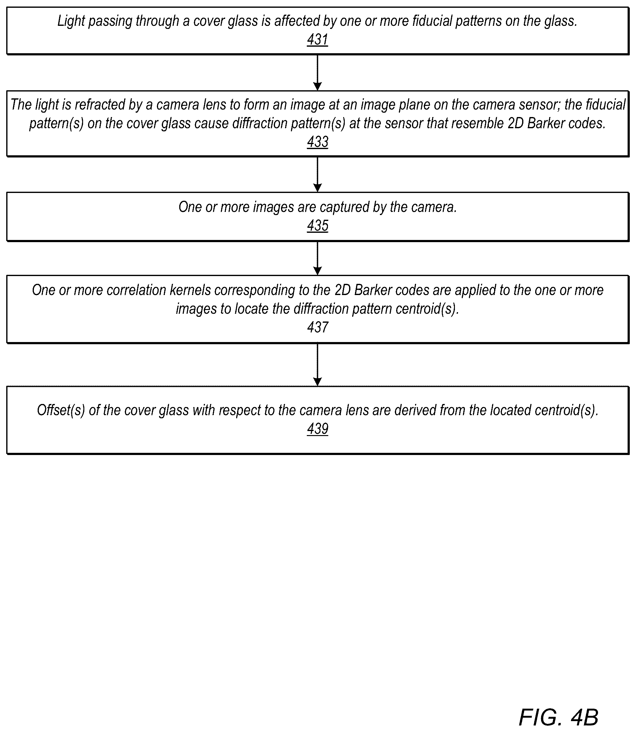 Patent US12174396 Figure 7 – Object localization system