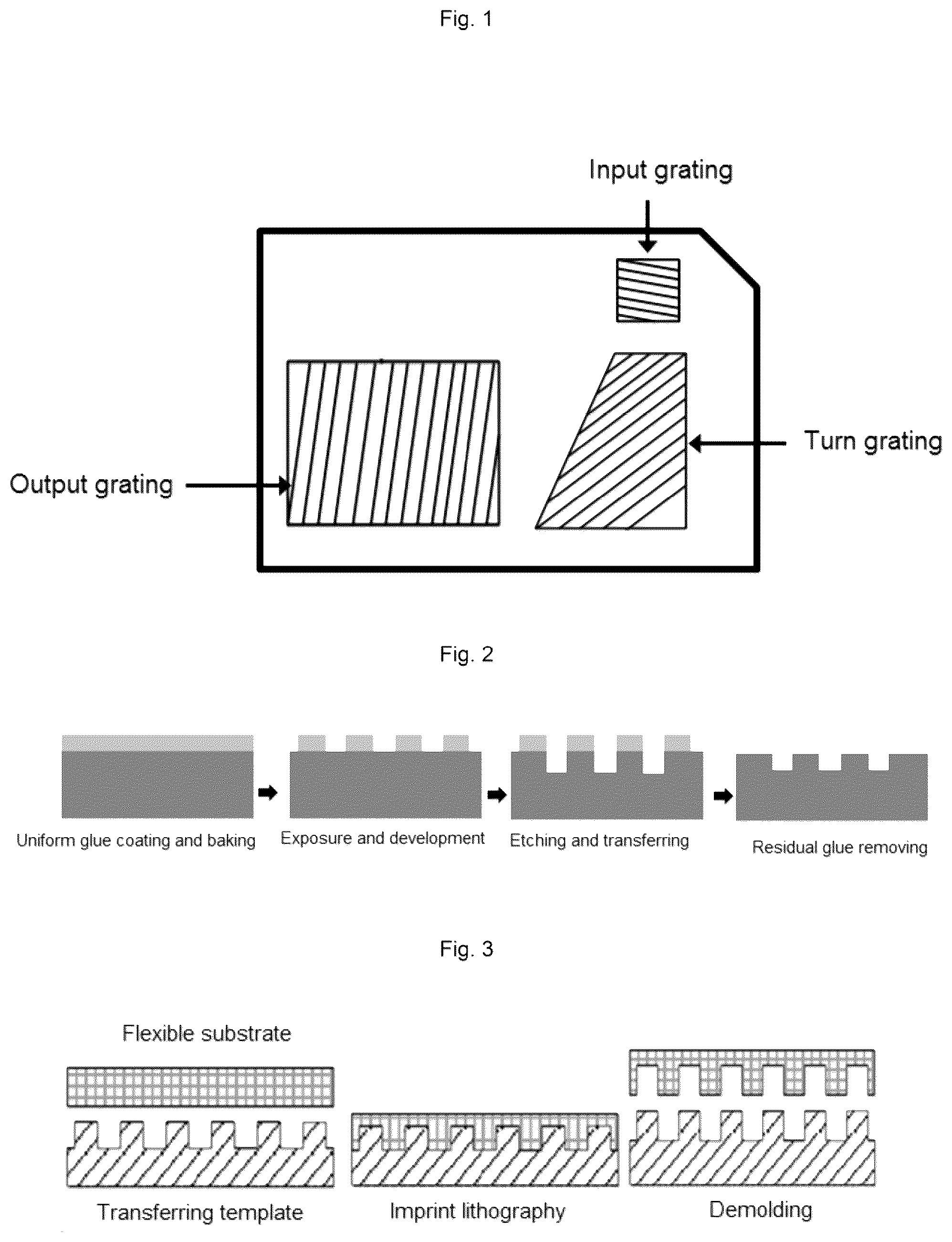Patent US12174403 Figure 1 – Manufacturing method for diffraction grating waveguide of near-eye display