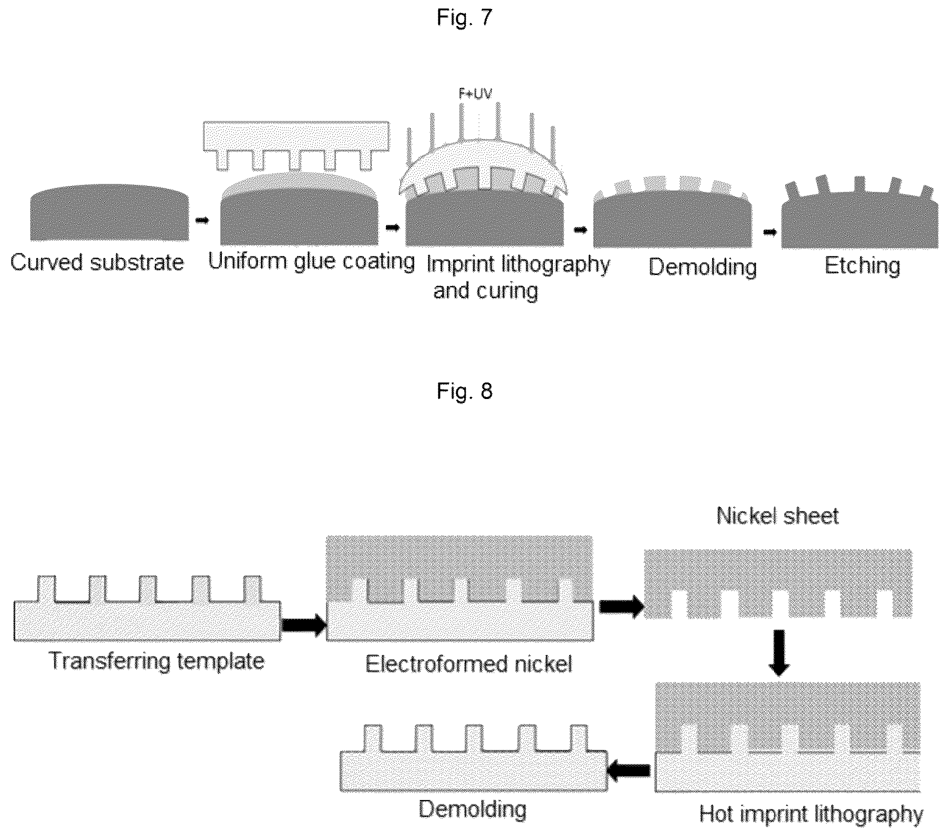 Patent US12174403 Figure 3 – Manufacturing method for diffraction grating waveguide of near-eye display