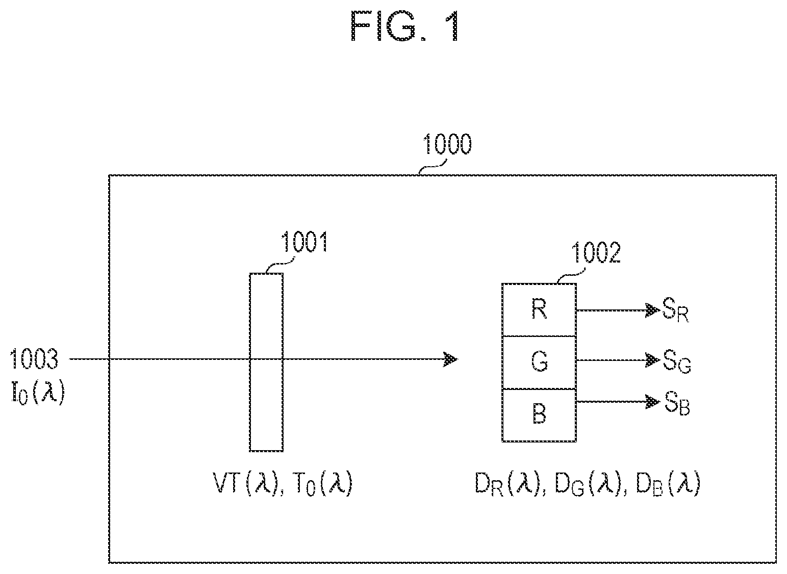 Patent US12174404 Figure 1 – Light-controlling device