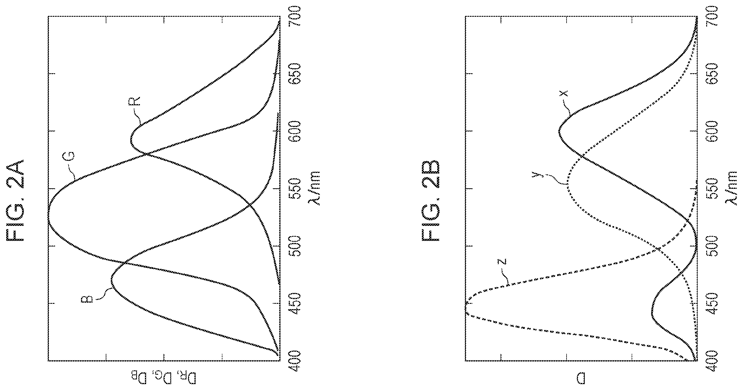 Patent US12174404 Figure 2 – Light-controlling device