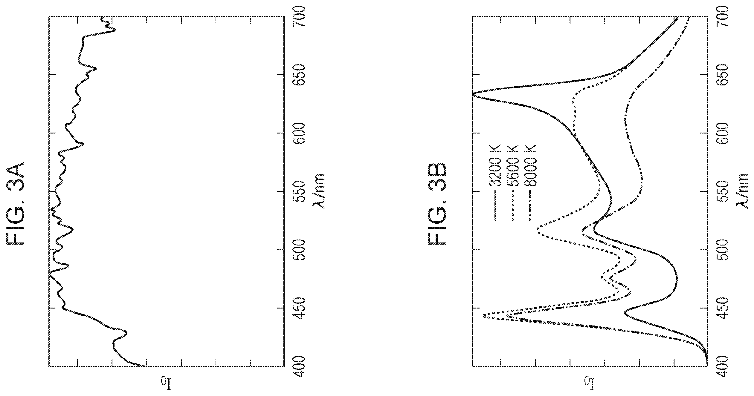 Patent US12174404 Figure 3 – Light-controlling device