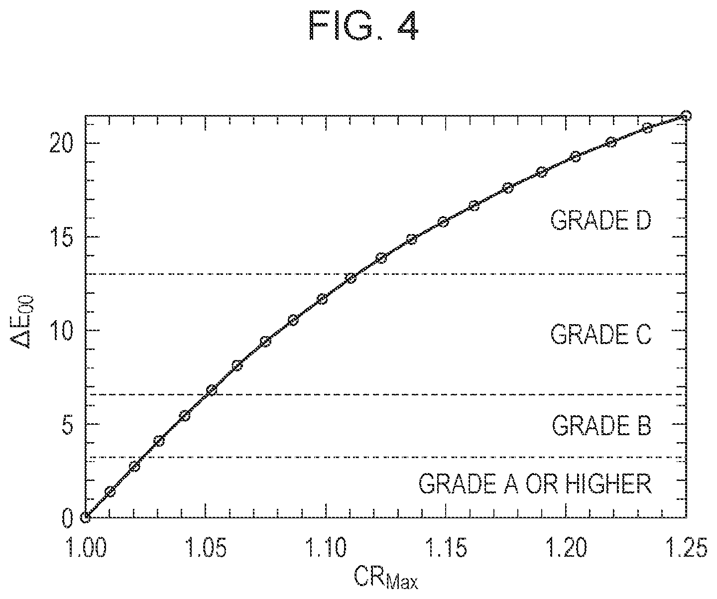 Patent US12174404 Figure 4 – Light-controlling device