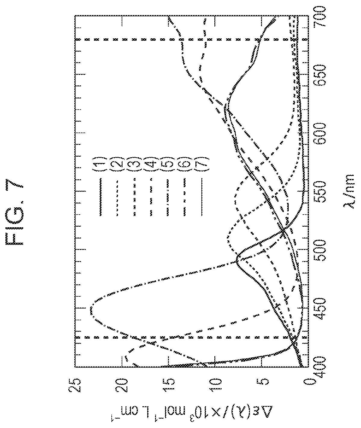Patent US12174404 Figure 7 – Light-controlling device