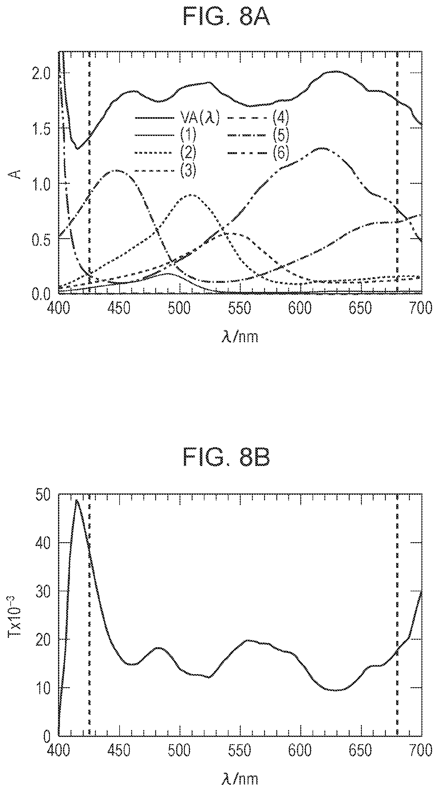 Patent US12174404 Figure 8 – Light-controlling device