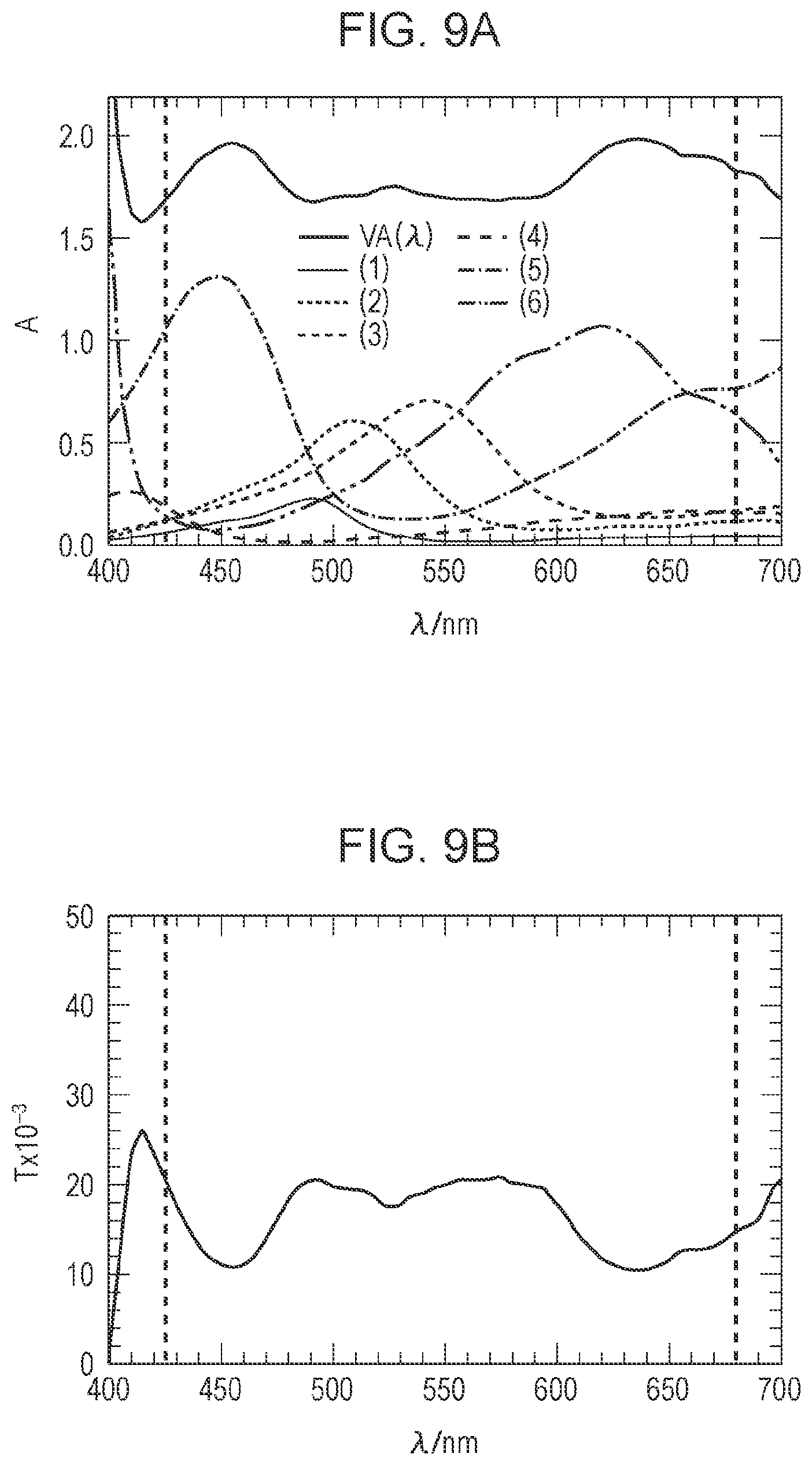 Patent US12174404 Figure 9 – Light-controlling device