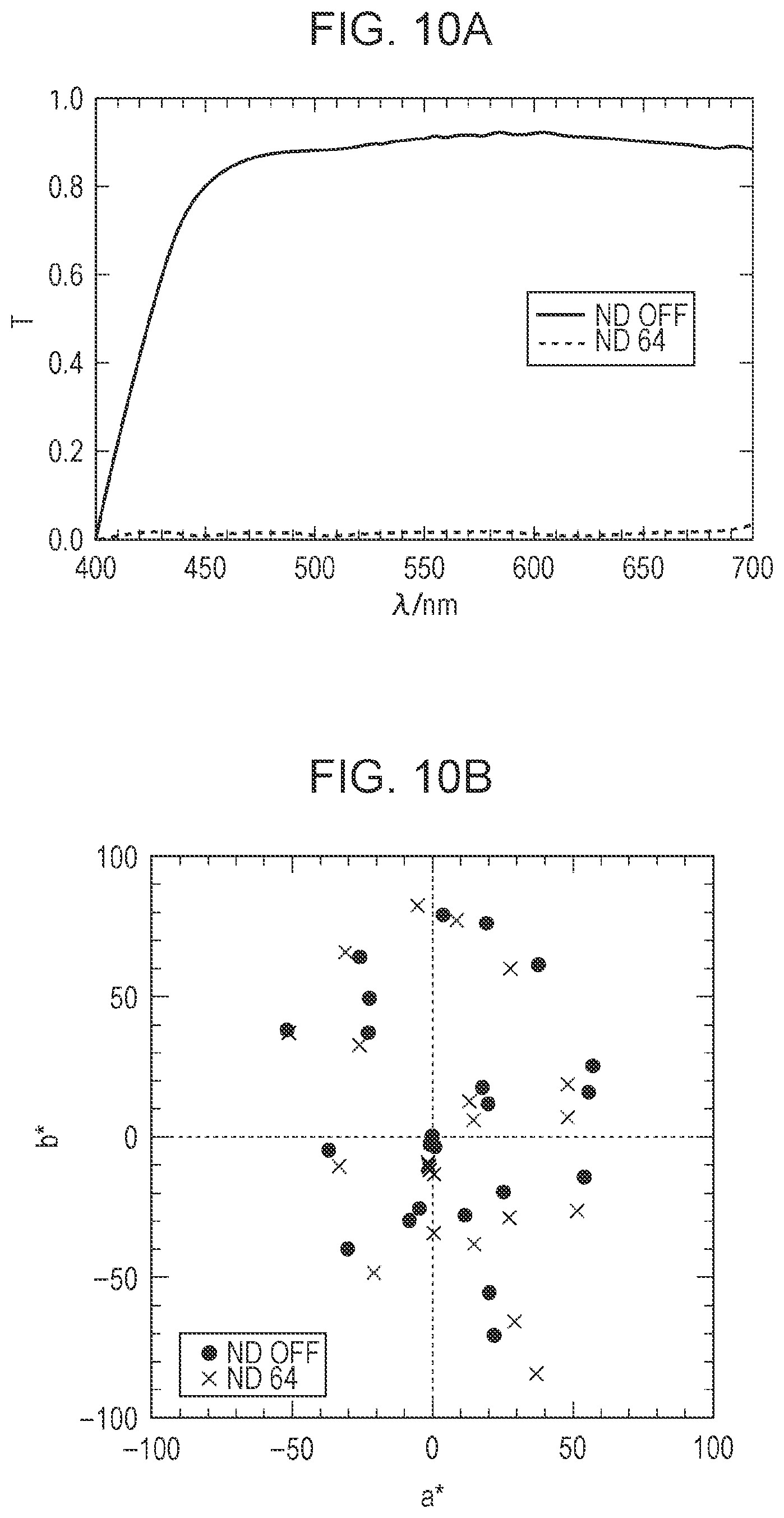 Patent US12174404 Figure 10 – Light-controlling device