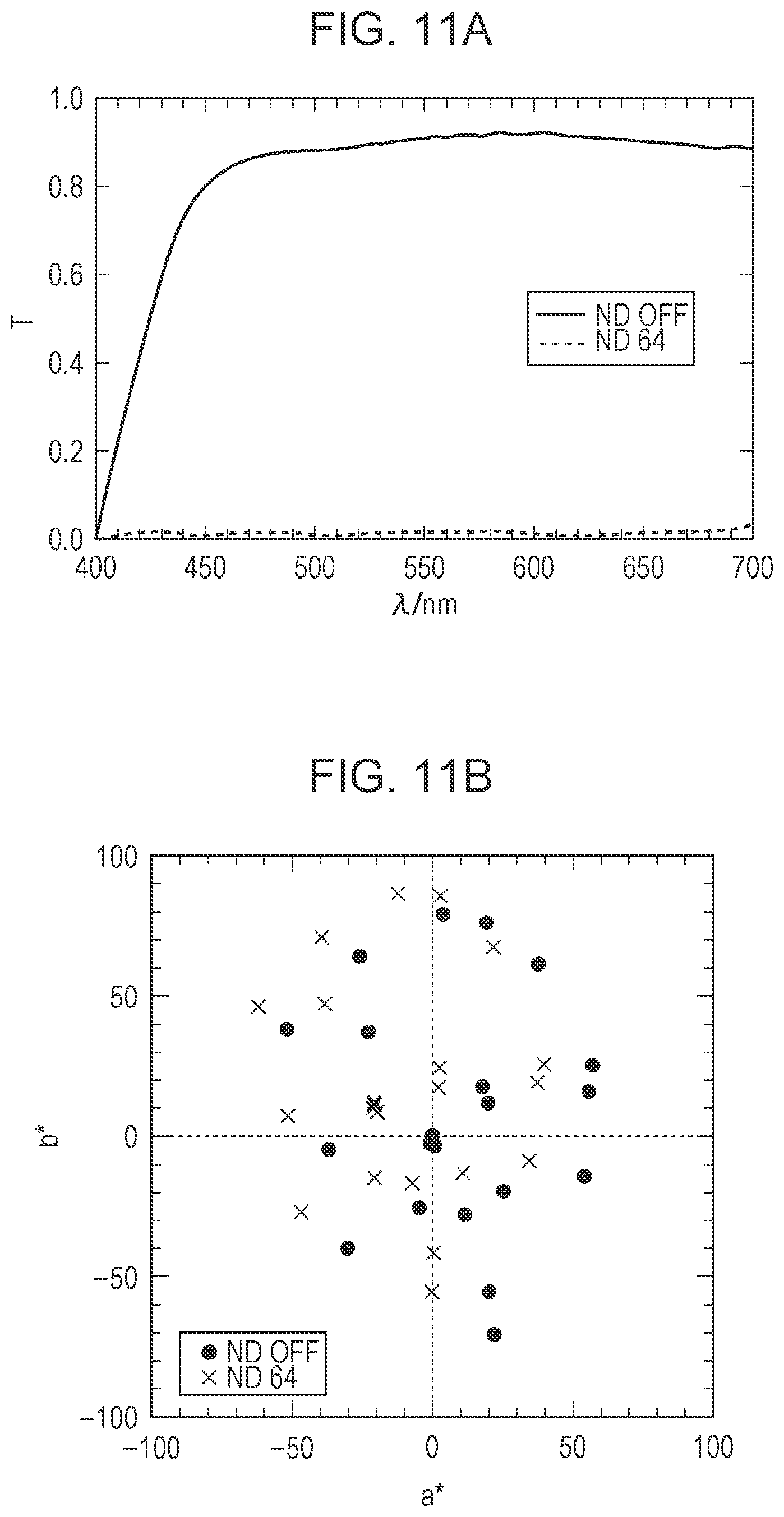 Patent US12174404 Figure 11 – Light-controlling device