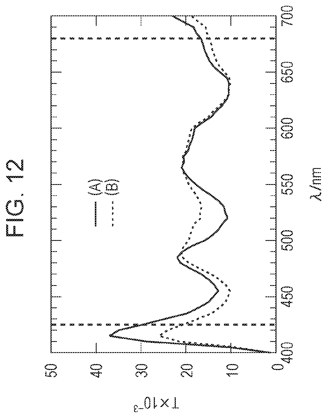 Patent US12174404 Figure 12 – Light-controlling device