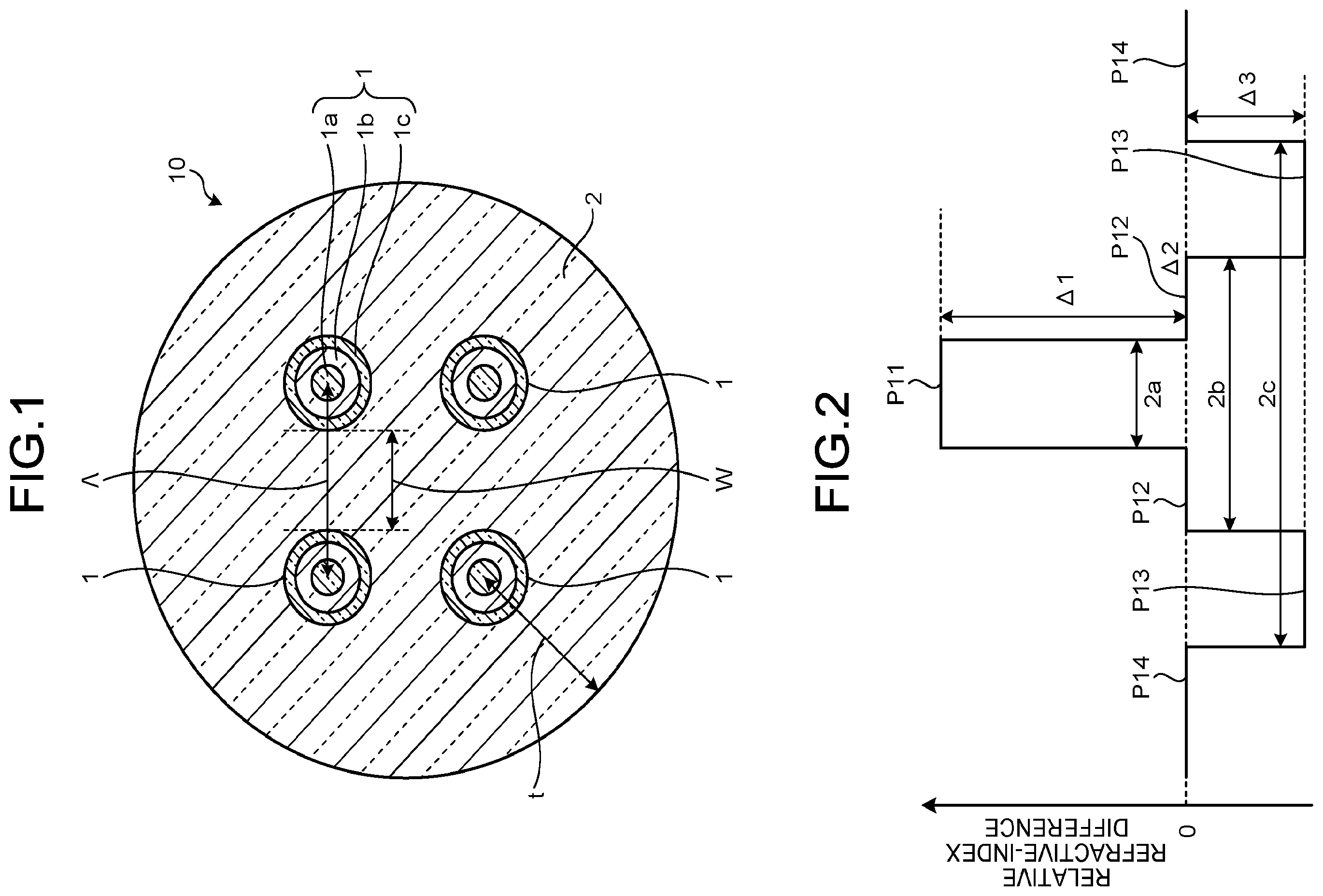 Patent US12174412 Figure 1 – Multi-core fiber, multi-core fiber ribbon, method of manufacturing multi-core fiber, and method of processing multi-core fiber