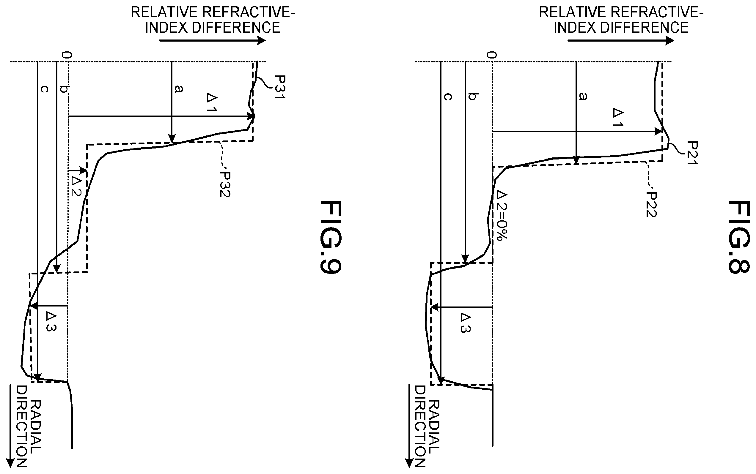 Patent US12174412 Figure 7 – Multi-core fiber, multi-core fiber ribbon, method of manufacturing multi-core fiber, and method of processing multi-core fiber