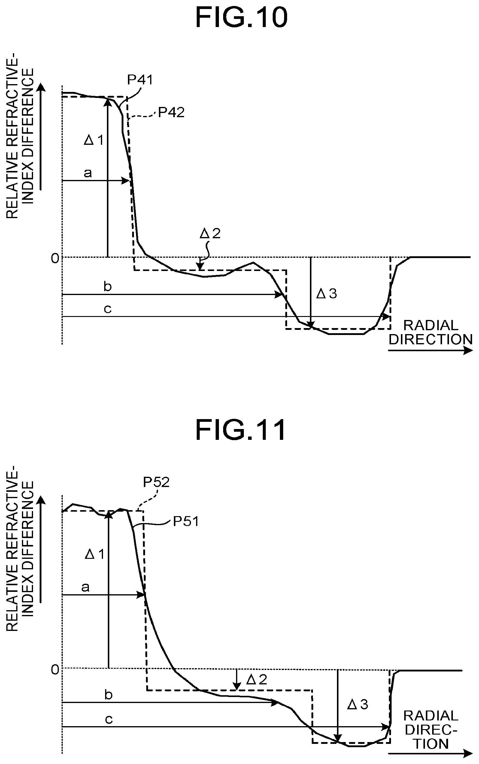 Patent US12174412 Figure 8 – Multi-core fiber, multi-core fiber ribbon, method of manufacturing multi-core fiber, and method of processing multi-core fiber