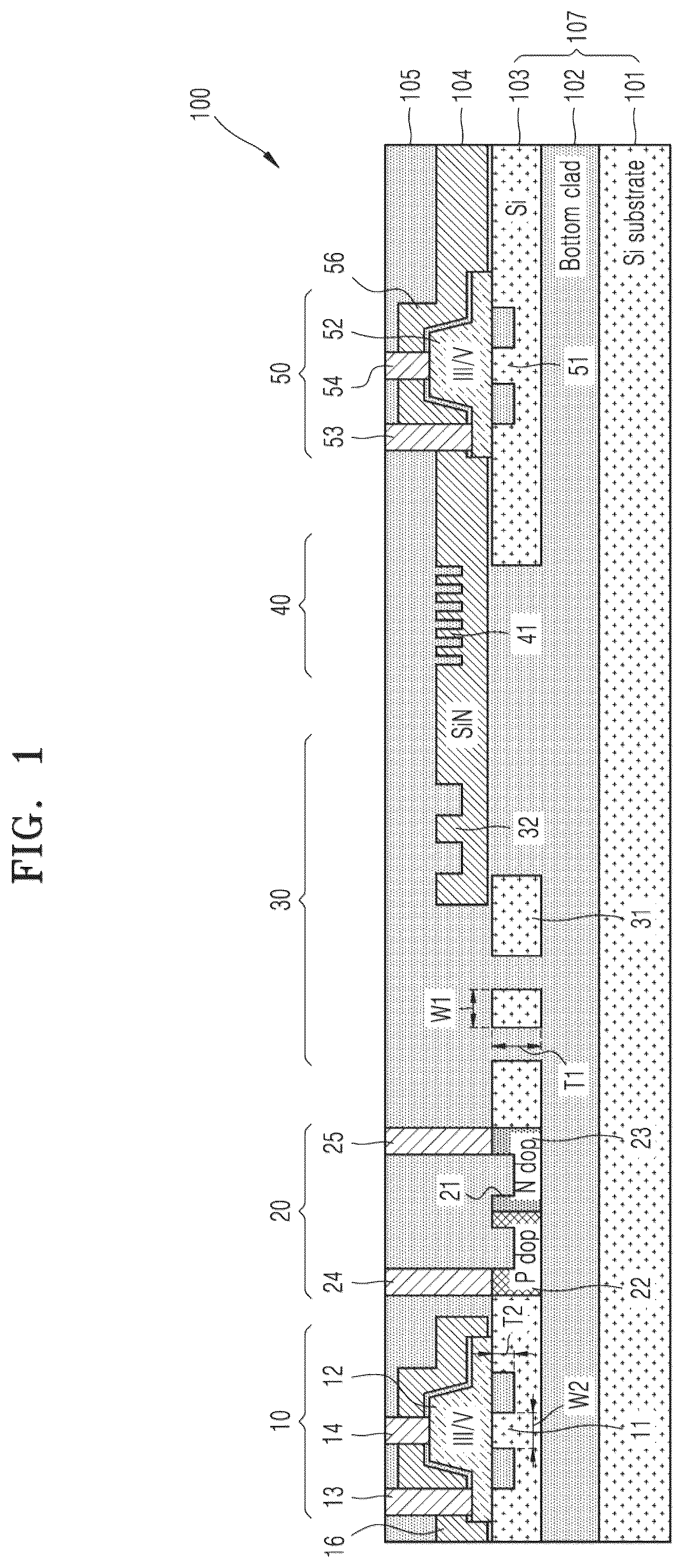 Patent US12174416 Figure 1 – Photonic integrated circuit platform and optical phase array device using the same
