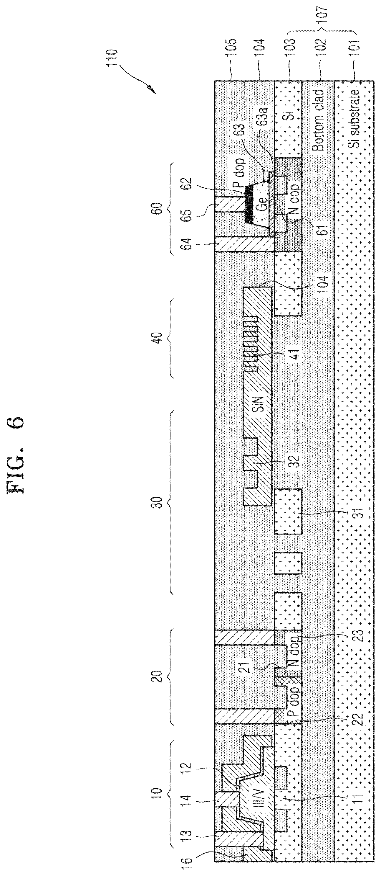 Patent US12174416 Figure 9 – Photonic integrated circuit platform and optical phase array device using the same