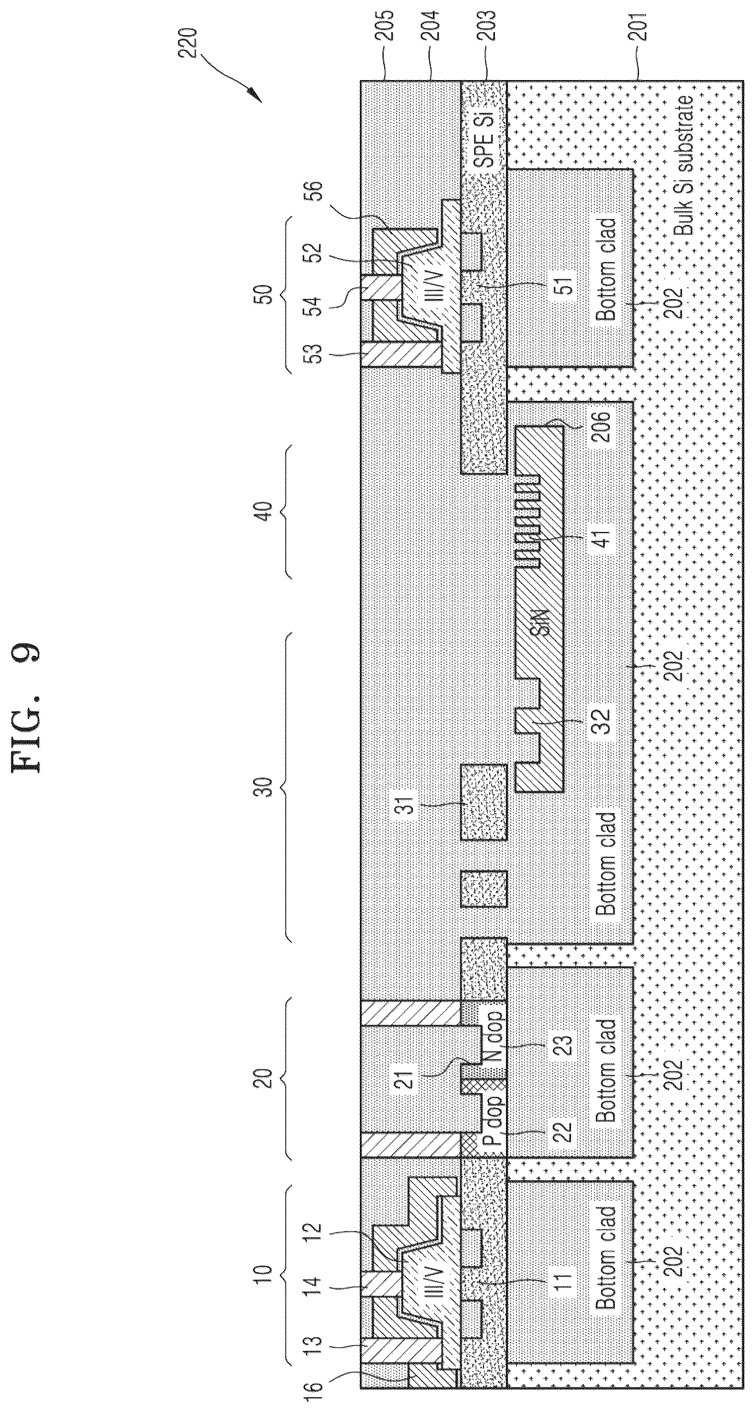 Patent US12174416 Figure 12 – Photonic integrated circuit platform and optical phase array device using the same