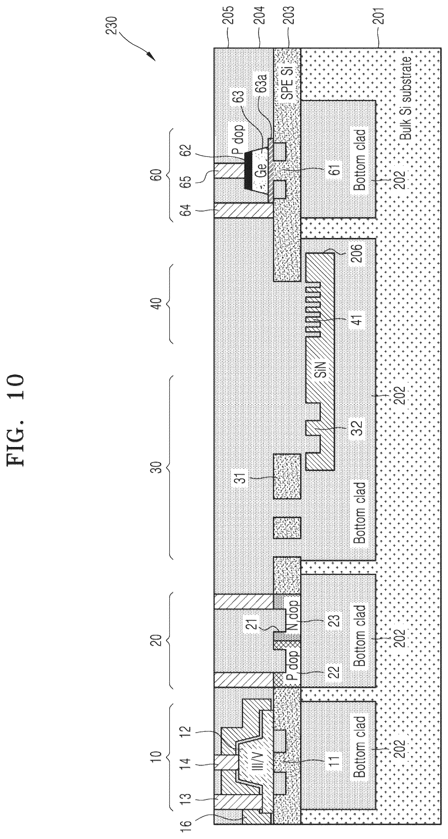 Patent US12174416 Figure 13 – Photonic integrated circuit platform and optical phase array device using the same