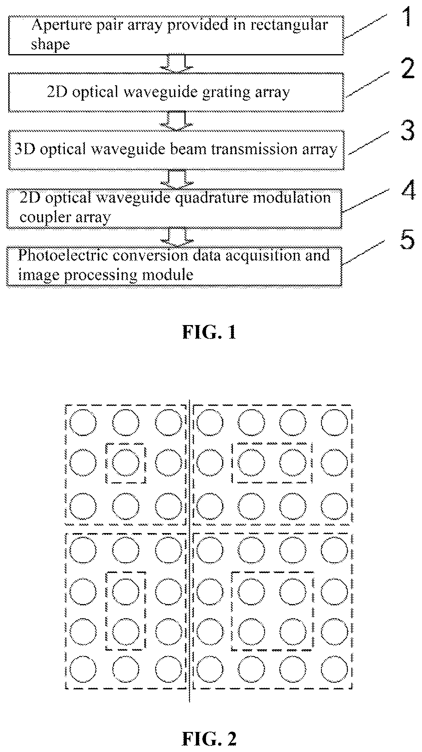 Patent US12174417 Figure 1 – Checkerboard imager and implementation method therefor