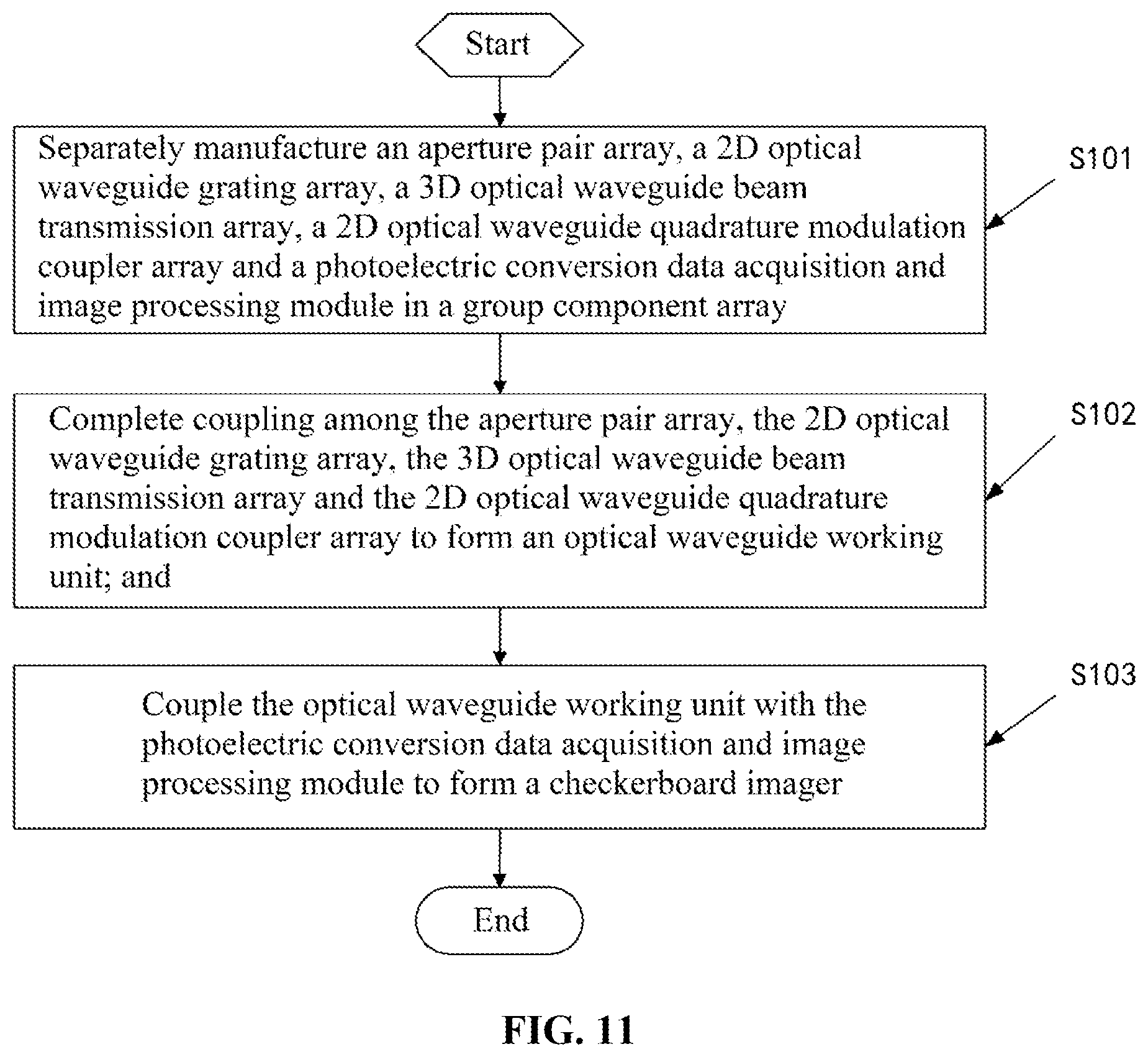 Patent US12174417 Figure 6 – Checkerboard imager and implementation method therefor
