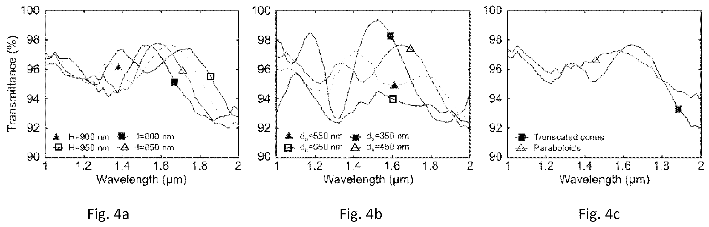 Patent US12174418 Figure 5 – Structure for a waveguide facet