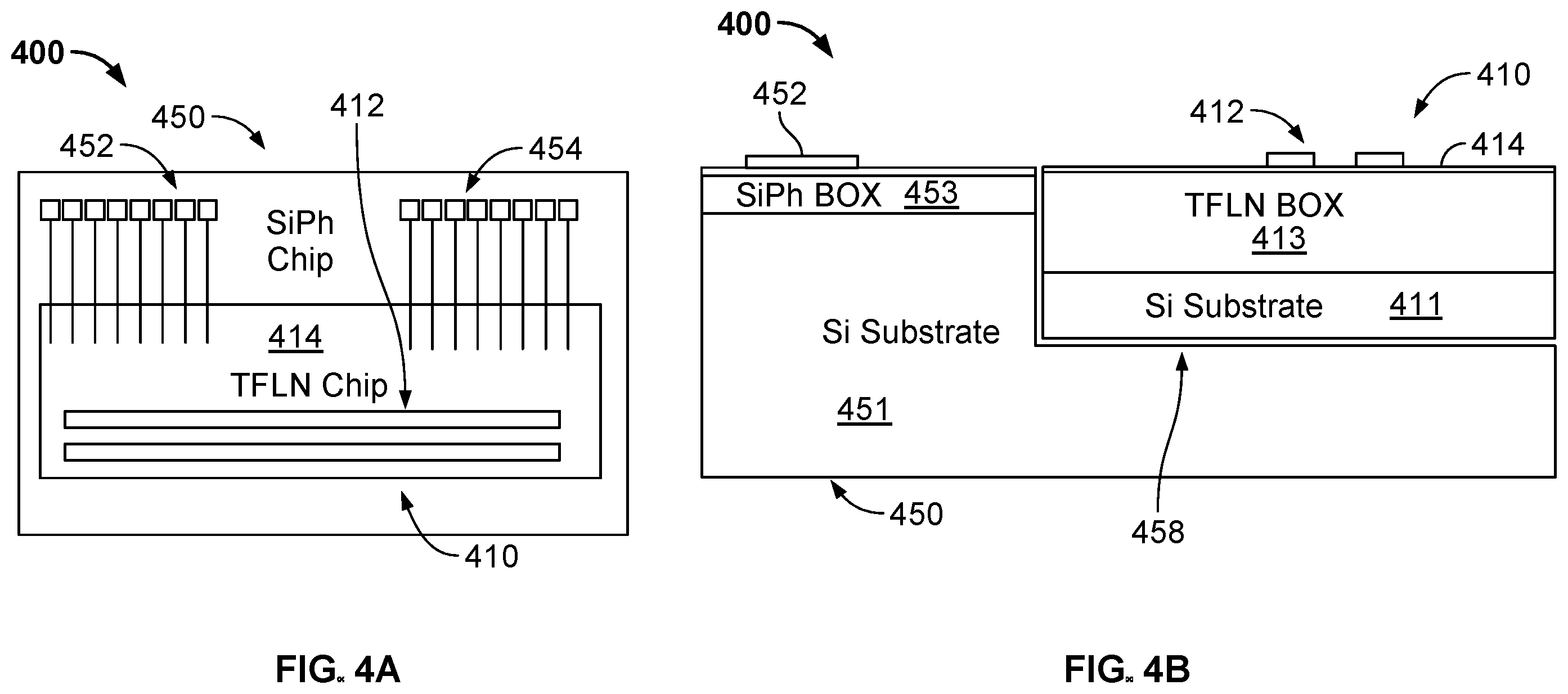 Patent US12174419 Figure 4 – Thin film lithium niobate hybrid photonics packaging