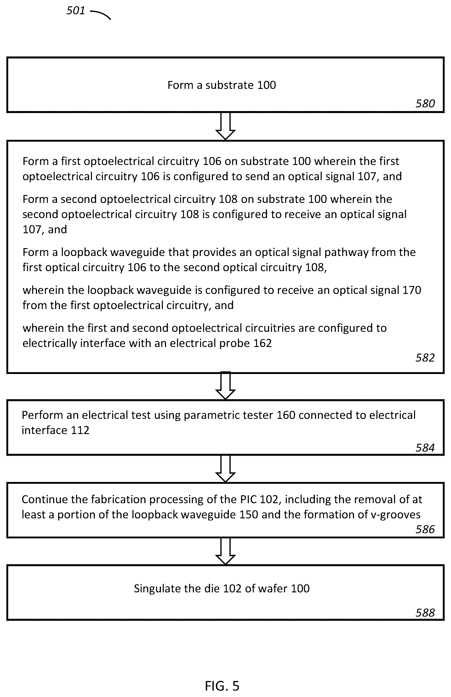 Patent US12174421 Figure 8 – Loopback waveguide