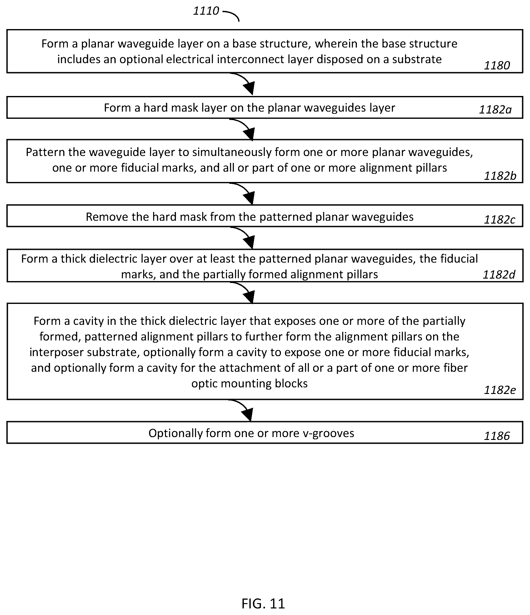 Patent US12174421 Figure 18 – Loopback waveguide
