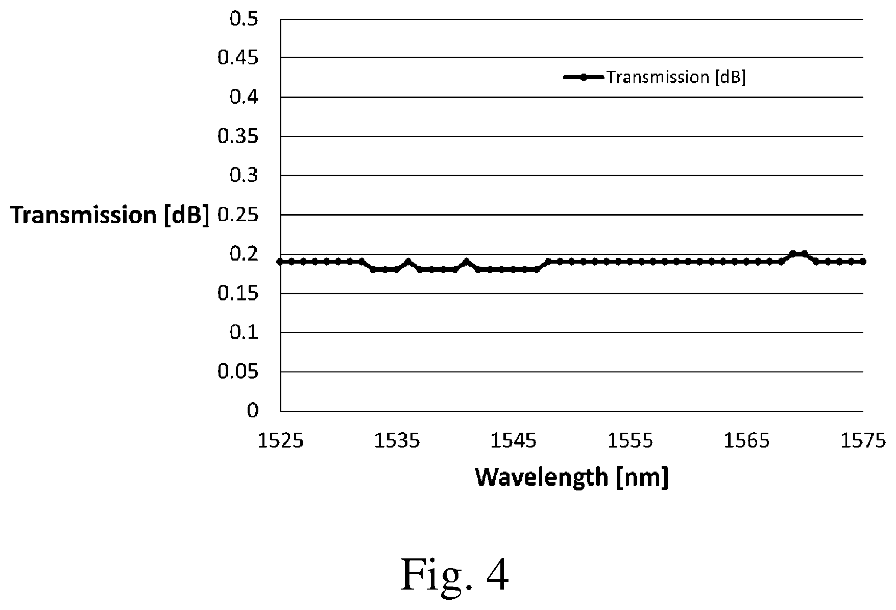 Patent US12174422 Figure 5 – Optical circuit