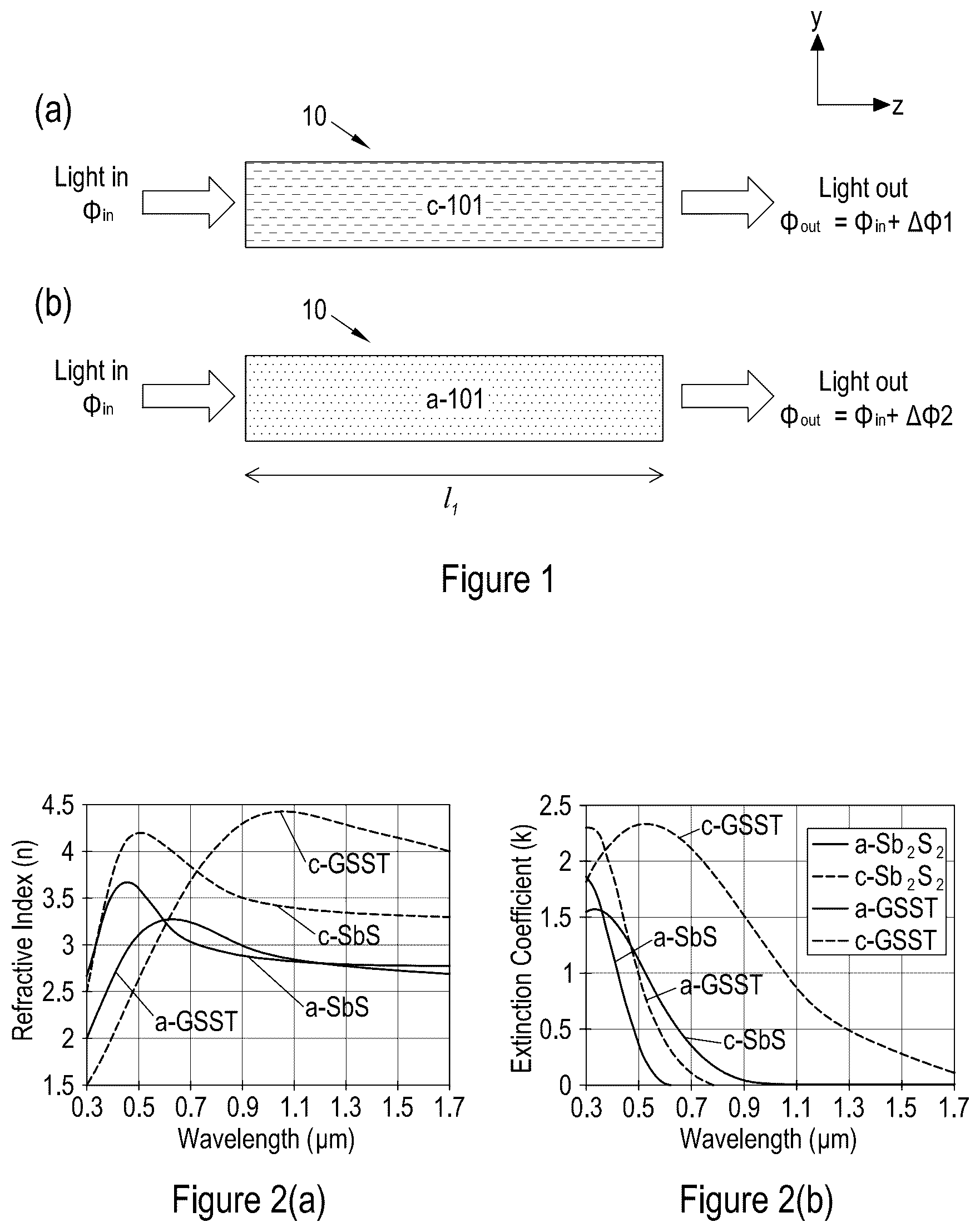 Patent US12174423 — Optical waveguide and devices — Figure 1