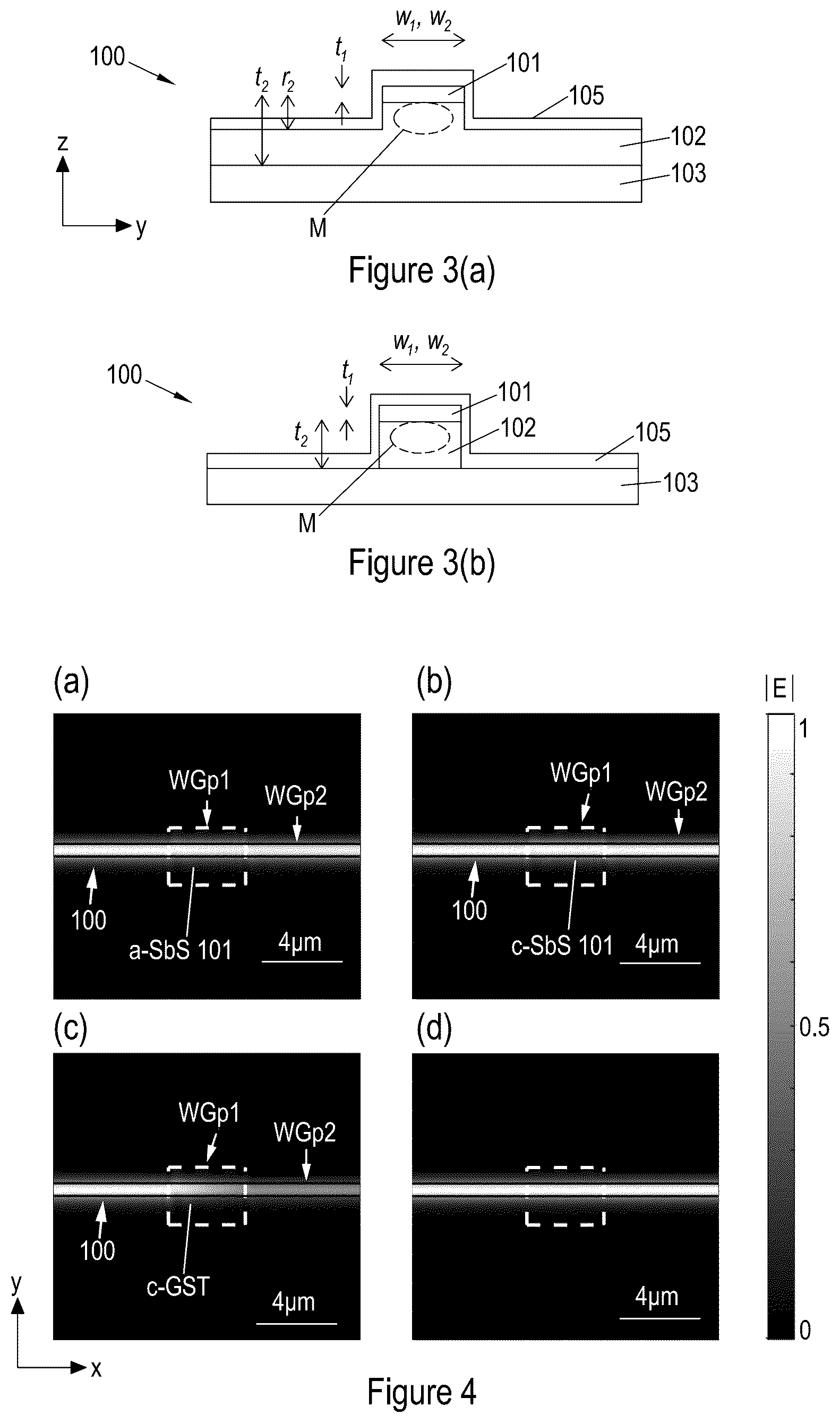 Patent US12174423 Figure 3 – Optical waveguide and devices