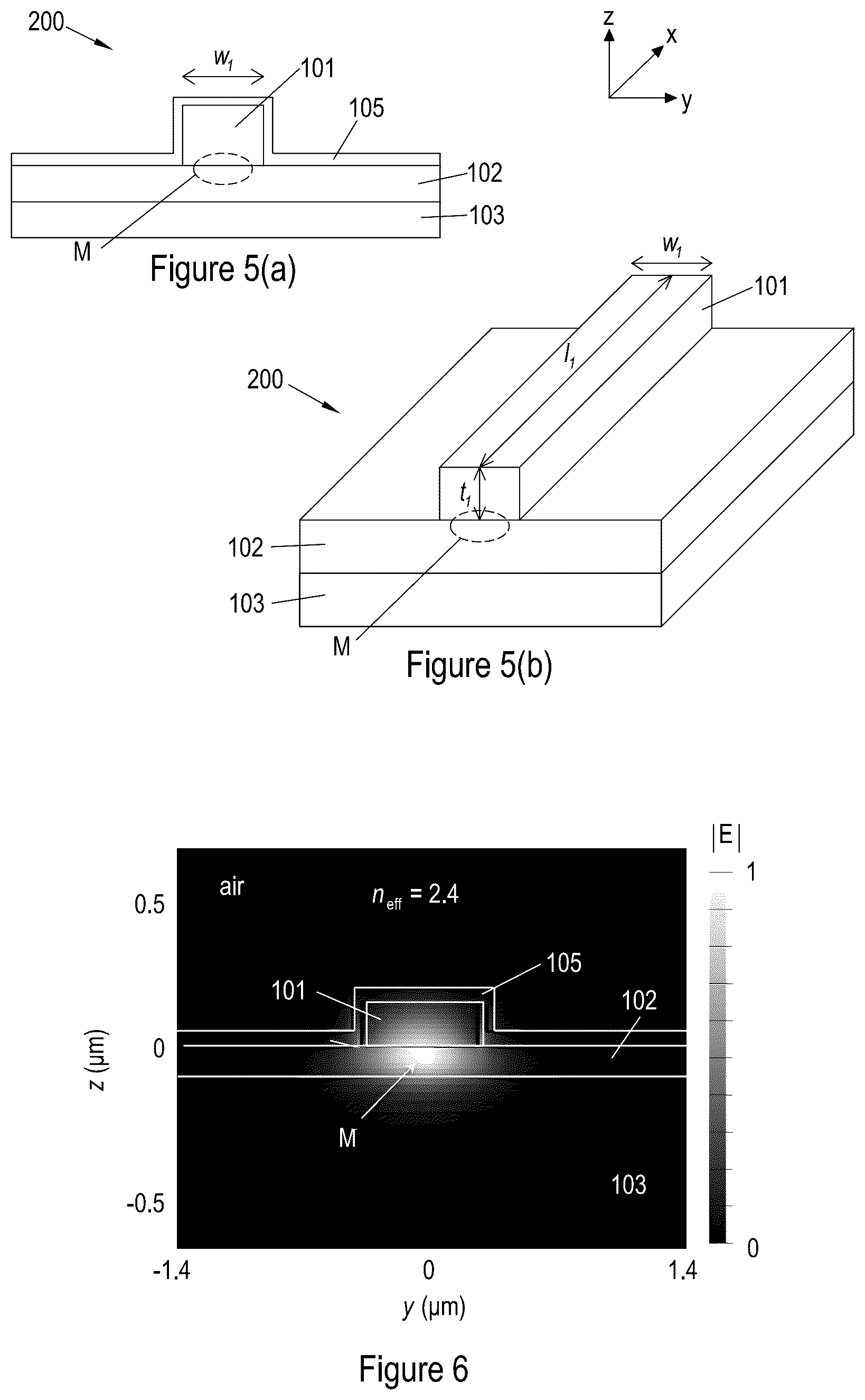Patent US12174423 Figure 4 – Optical waveguide and devices