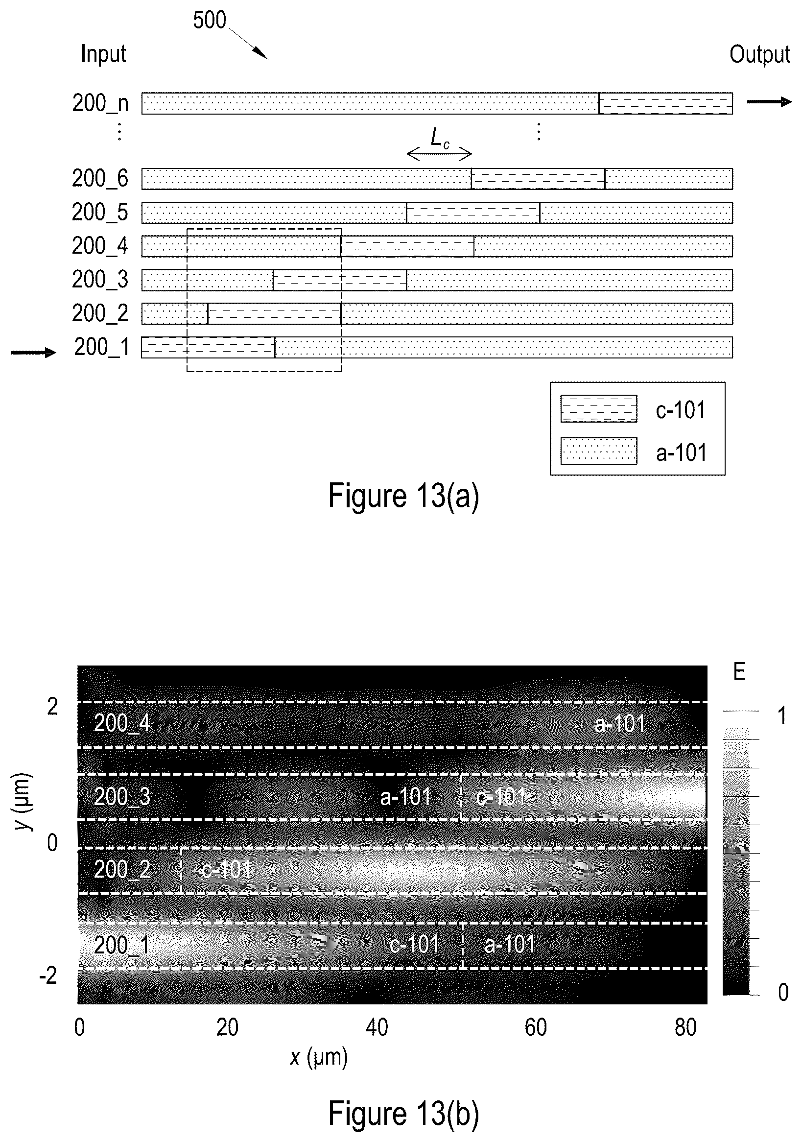 Patent US12174423 Figure 9 – Optical waveguide and devices