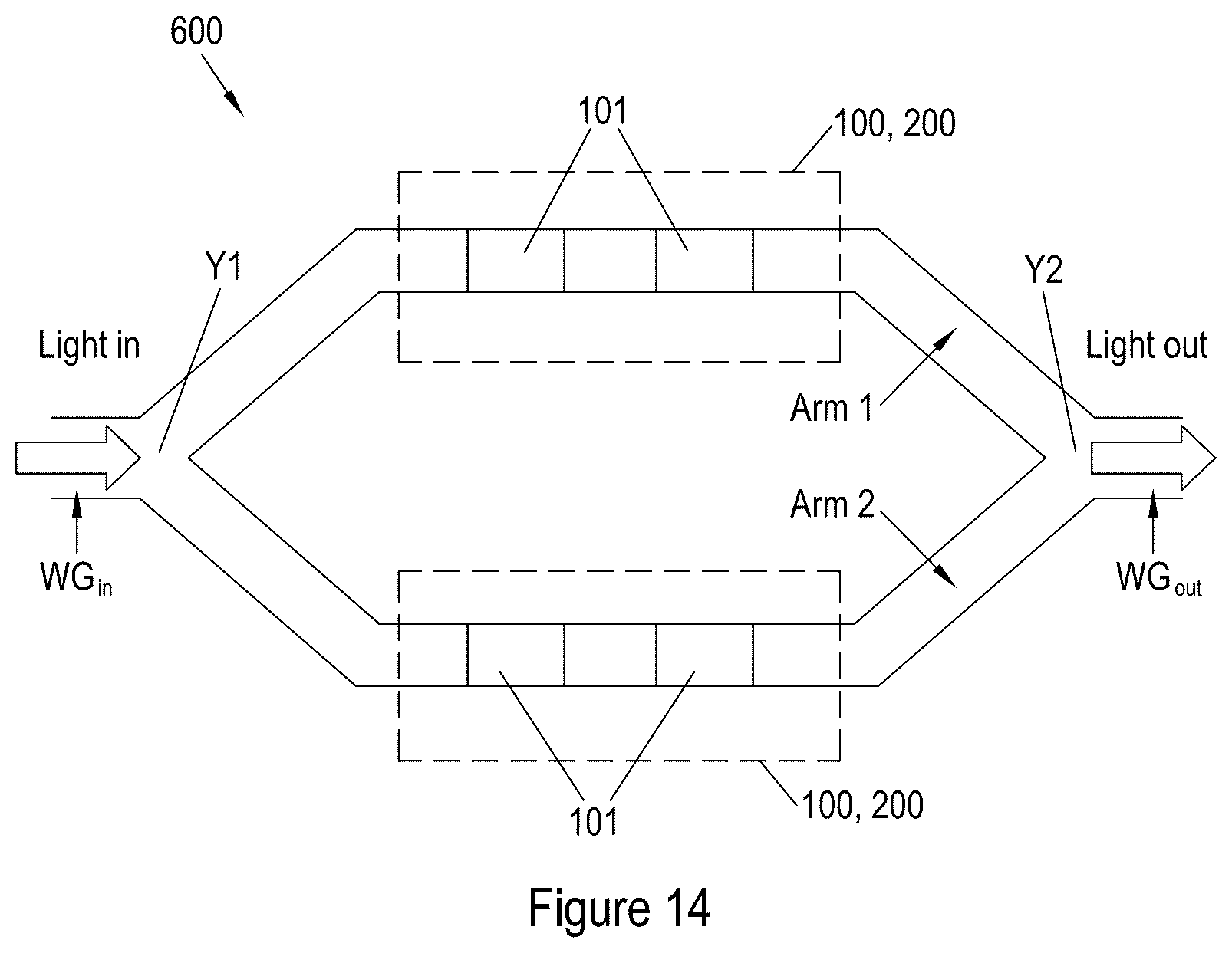 Patent US12174423 Figure 10 – Optical waveguide and devices