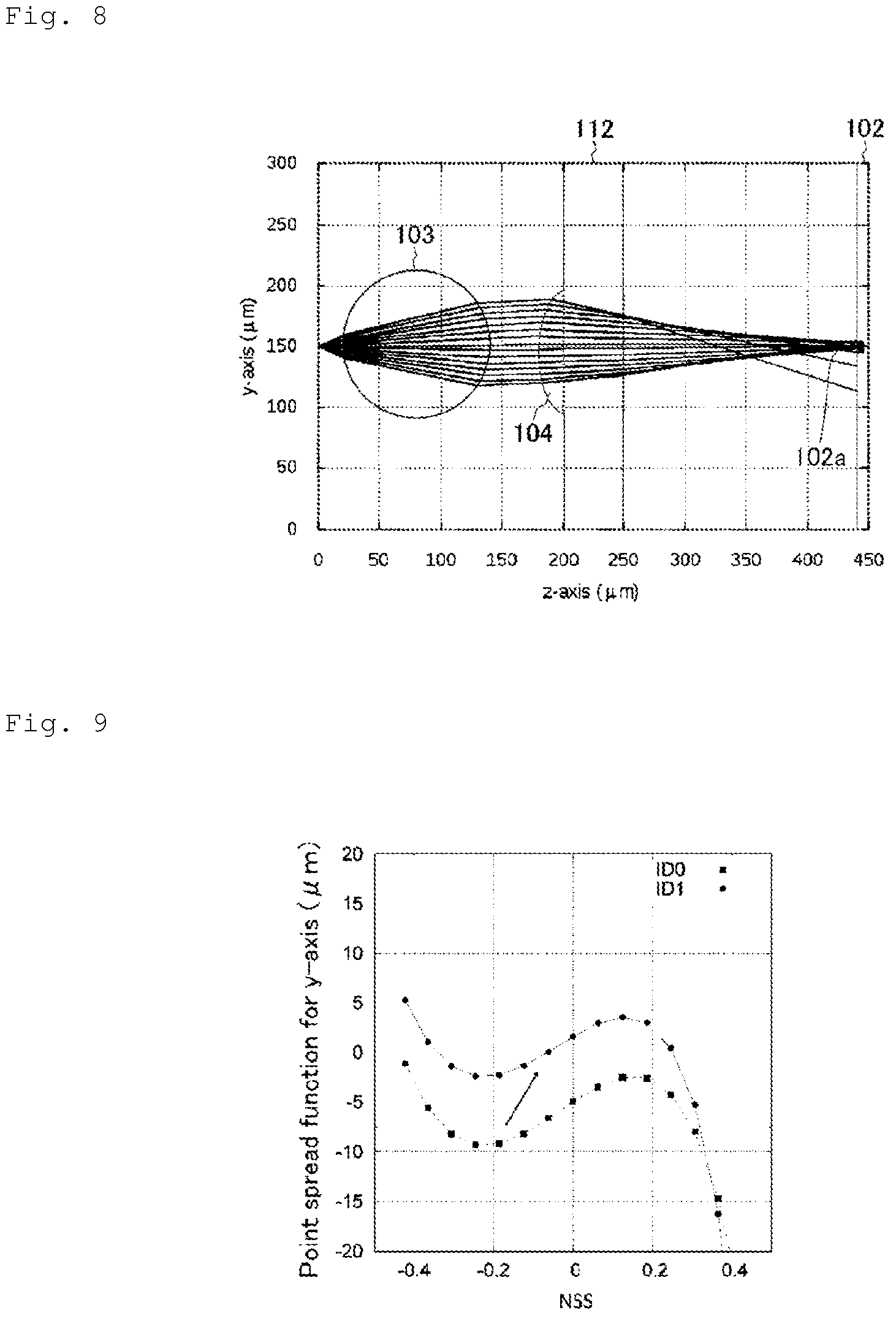 Patent US12174427 Figure 5 – Optical device