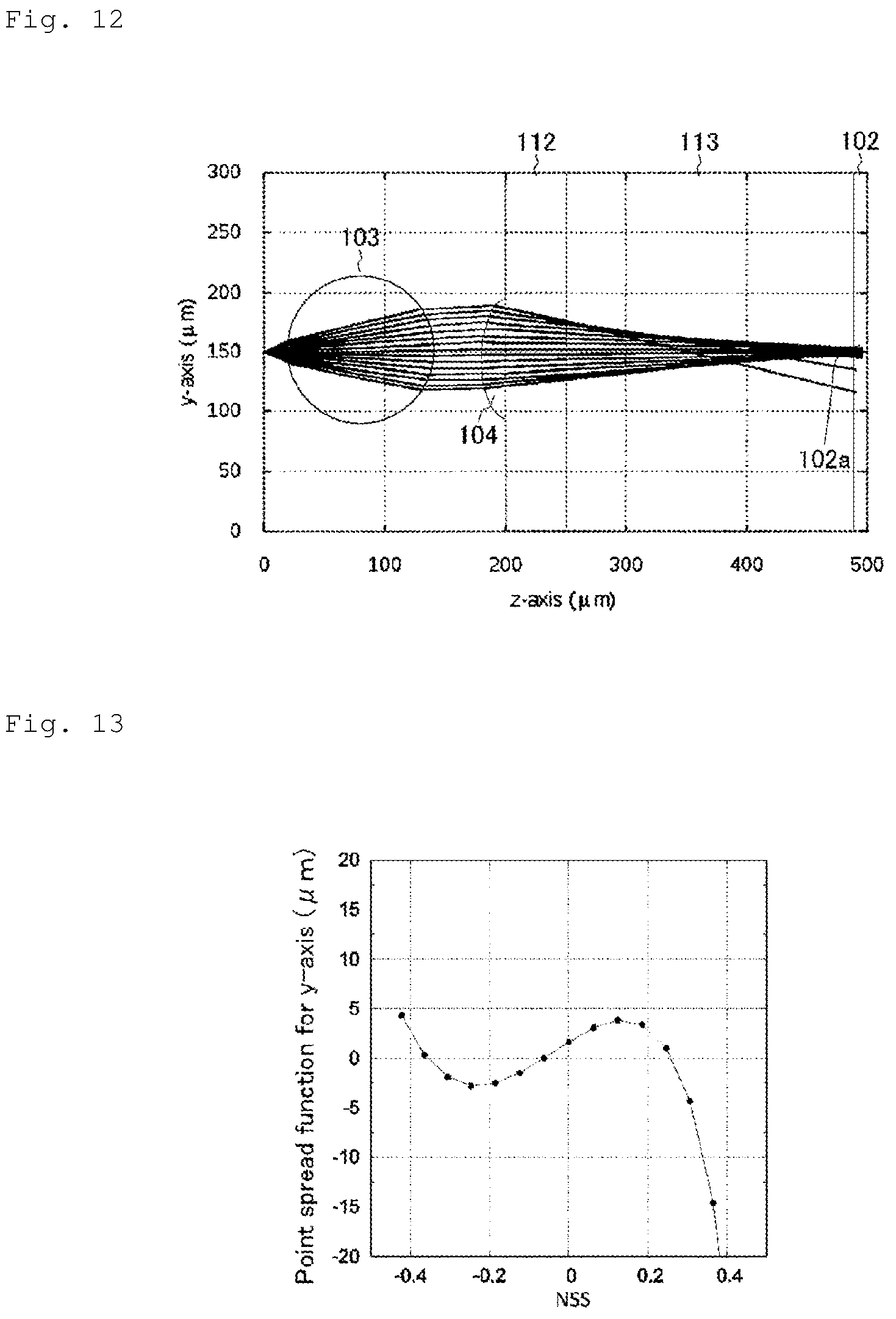 Patent US12174427 Figure 7 – Optical device