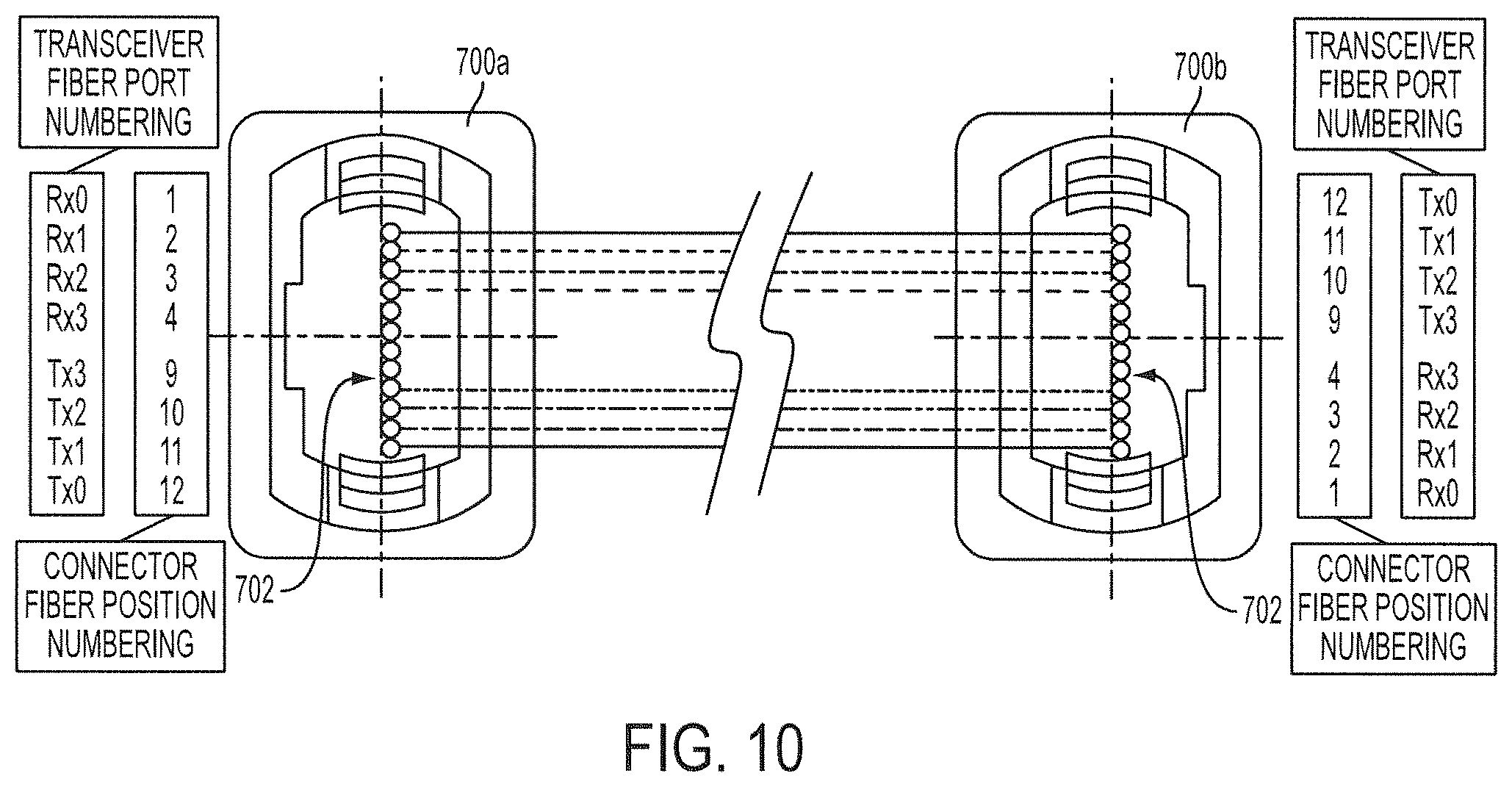 Patent US12174433 Figure 7 – Optical communications connectors