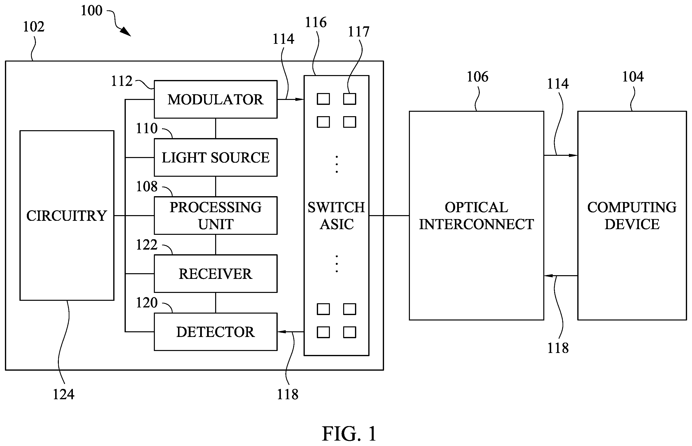Patent US12174440 Figure 1 – Photonics package integration